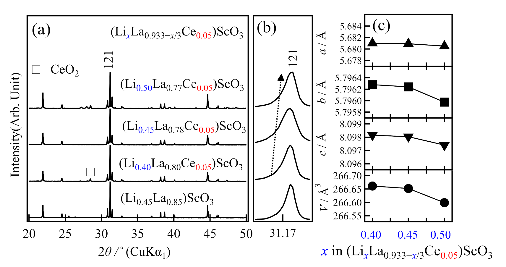 Molecules 26 00299 g004