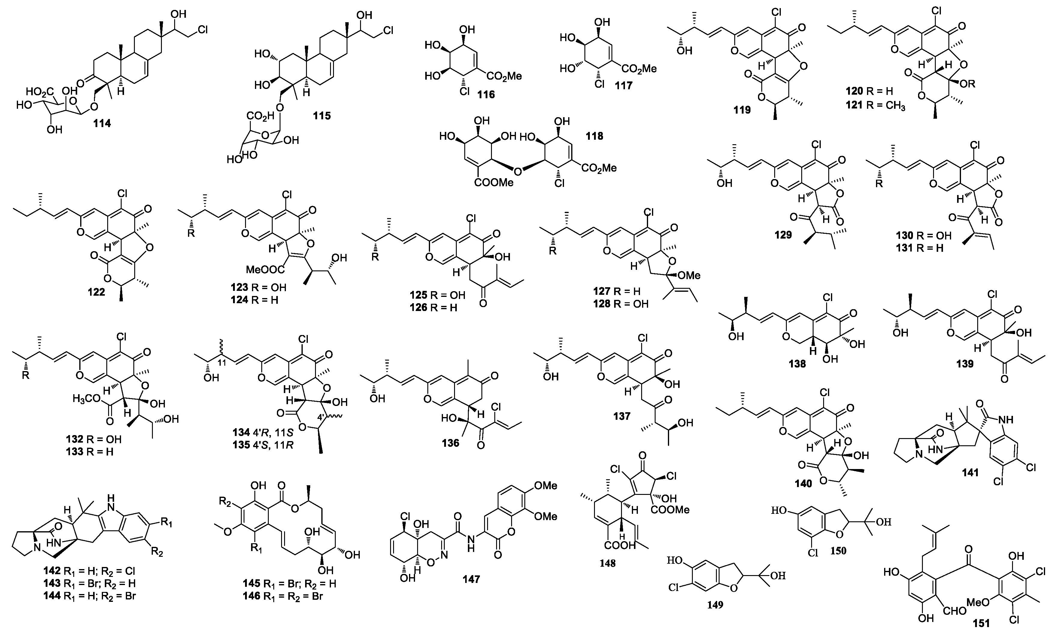 Molecules 26 00458 g004