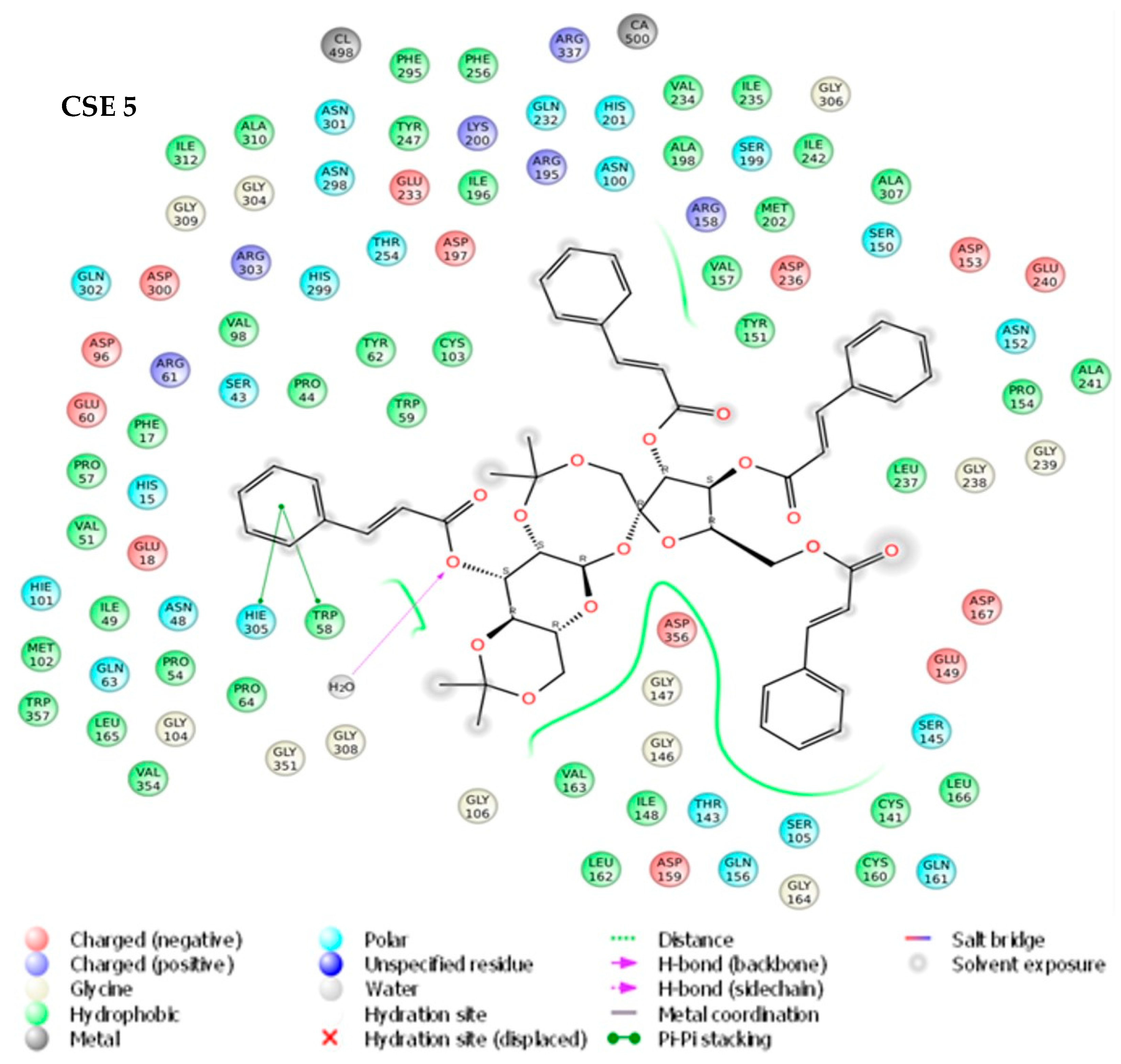 Molecules 26 00469 g007a Molecules 26 00469 g007a