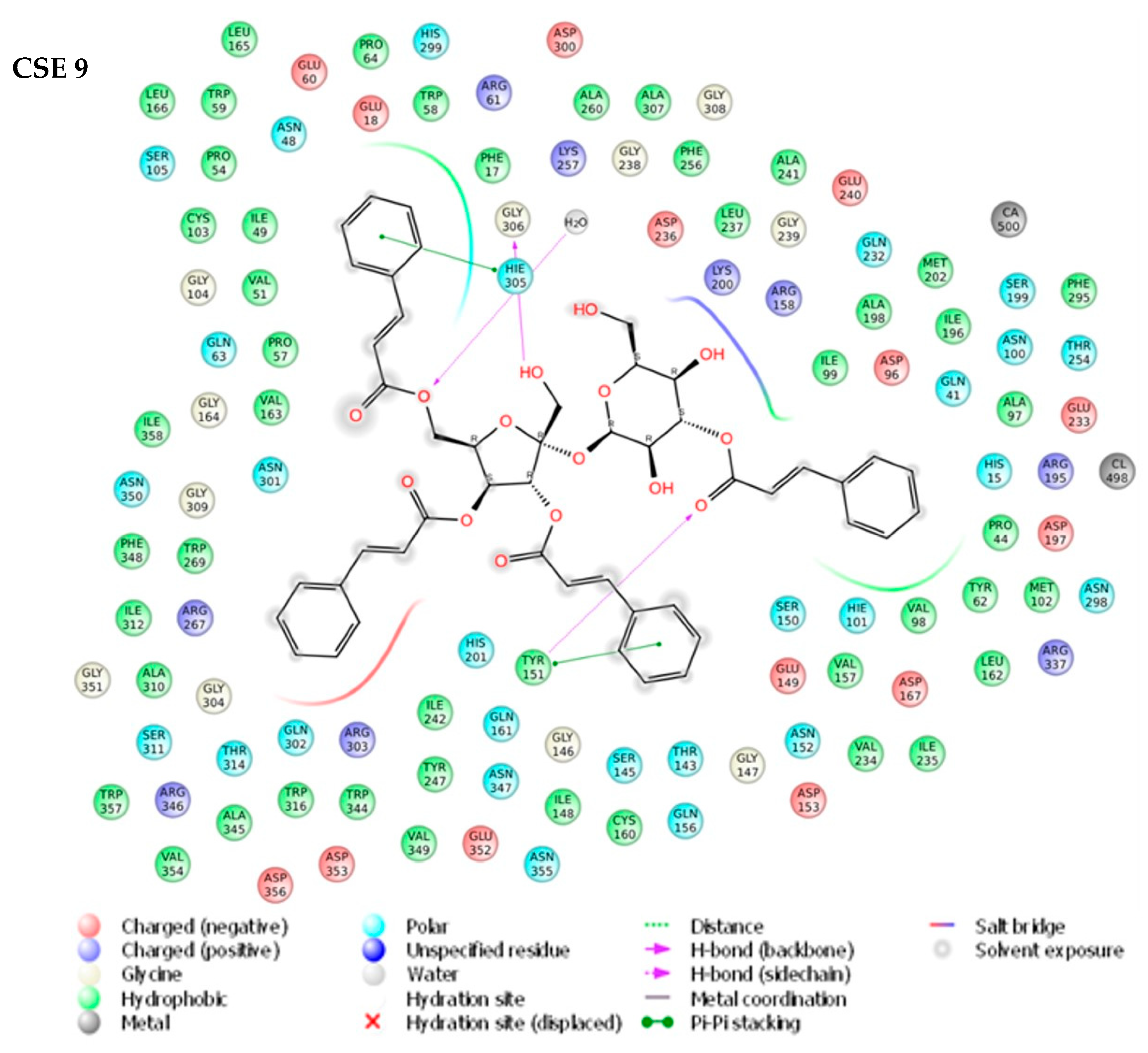 Molecules 26 00469 g007b Molecules 26 00469 g007b