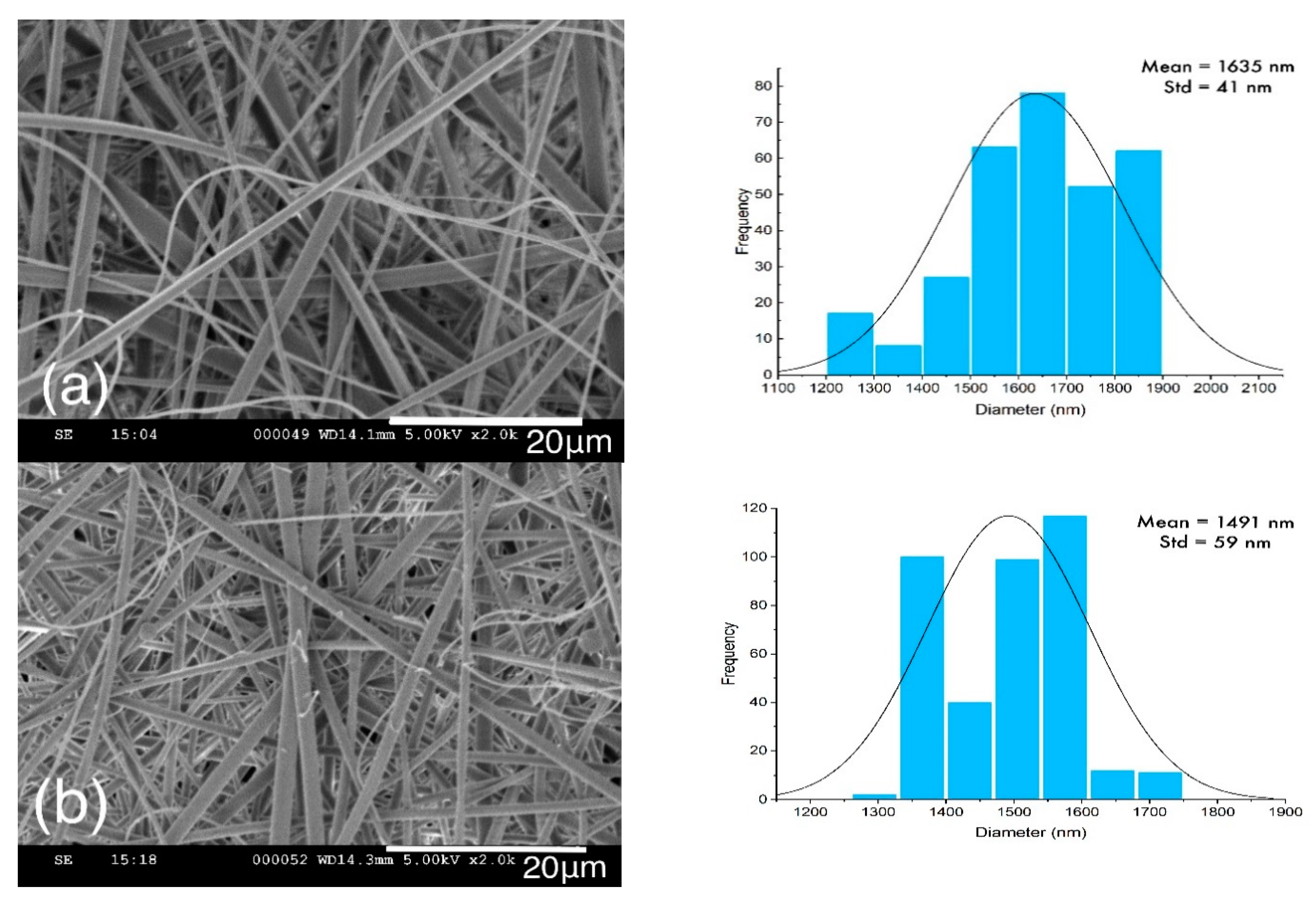 Molecules 26 00518 g008
