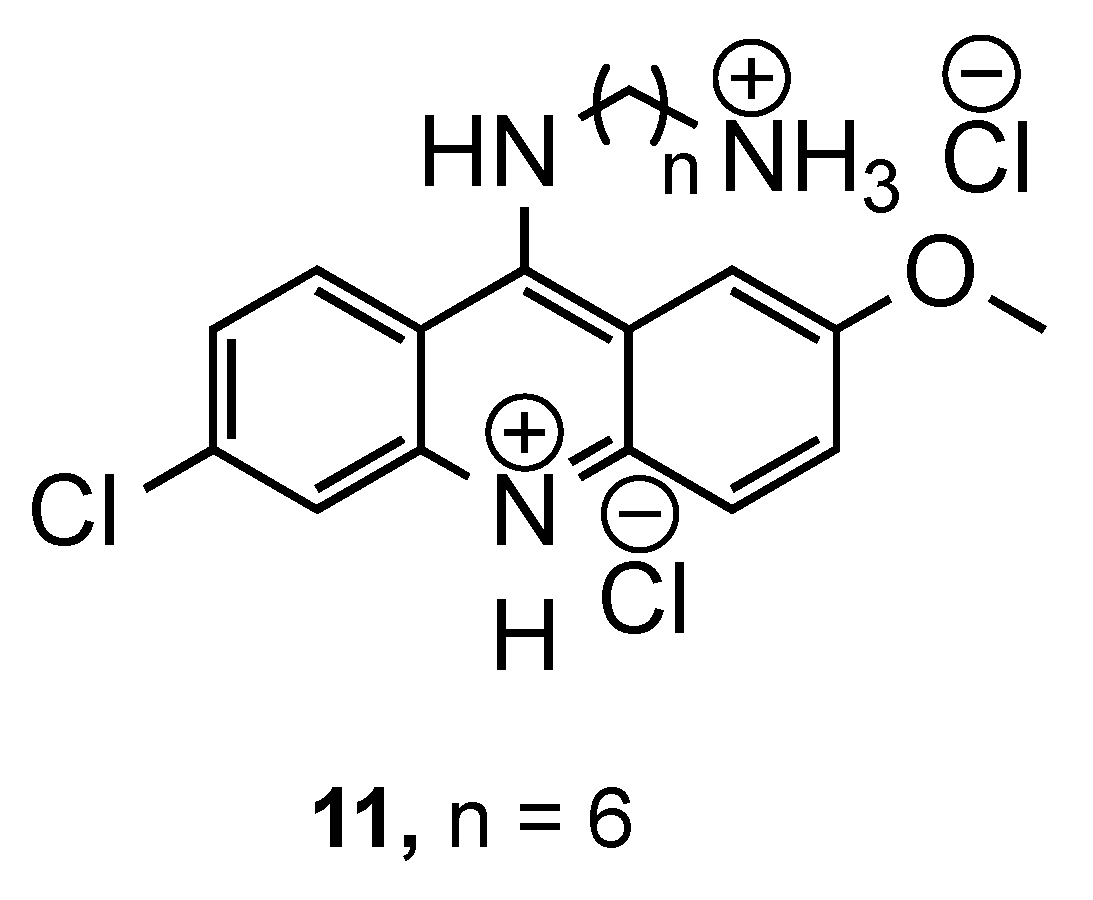 Molecules 26 00600 g006