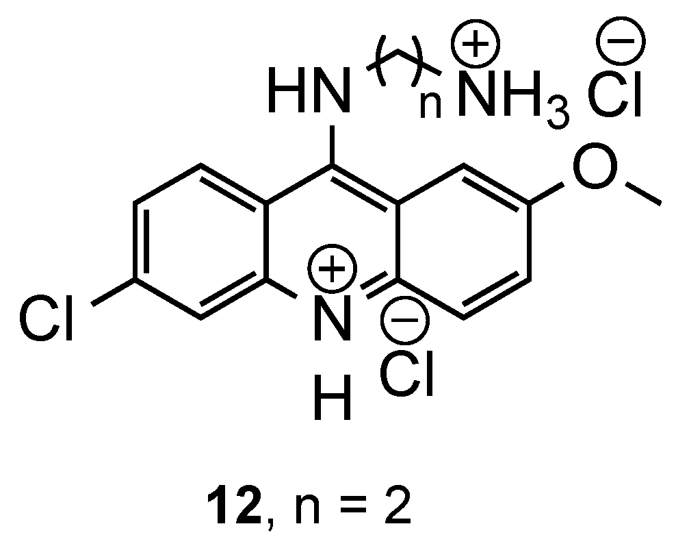 Molecules 26 00600 g007
