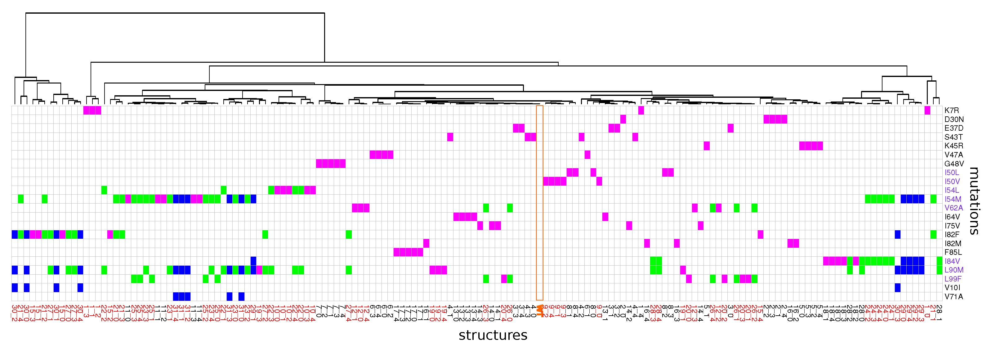 Molecules 26 00611 g005