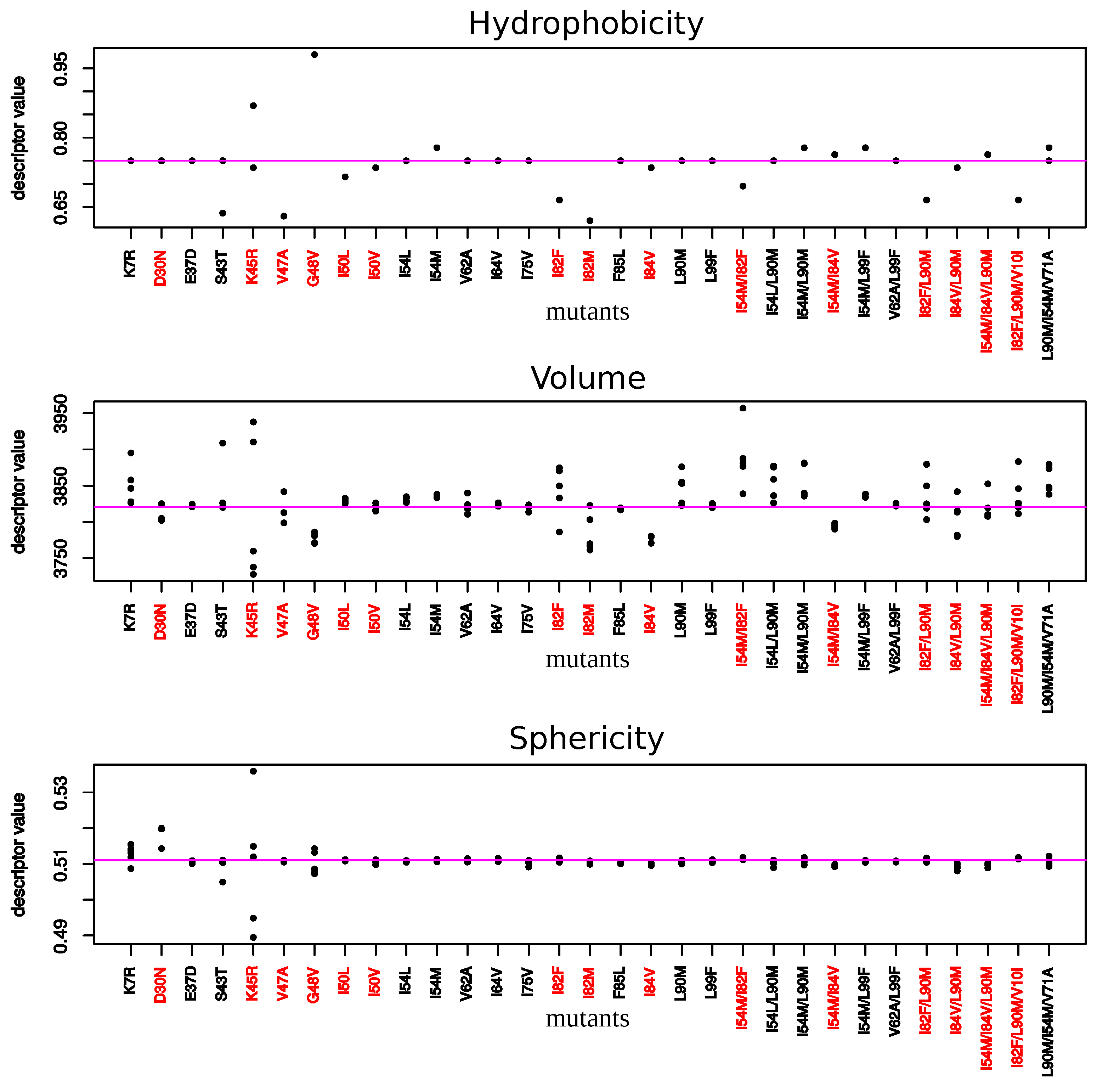 Molecules 26 00611 g006