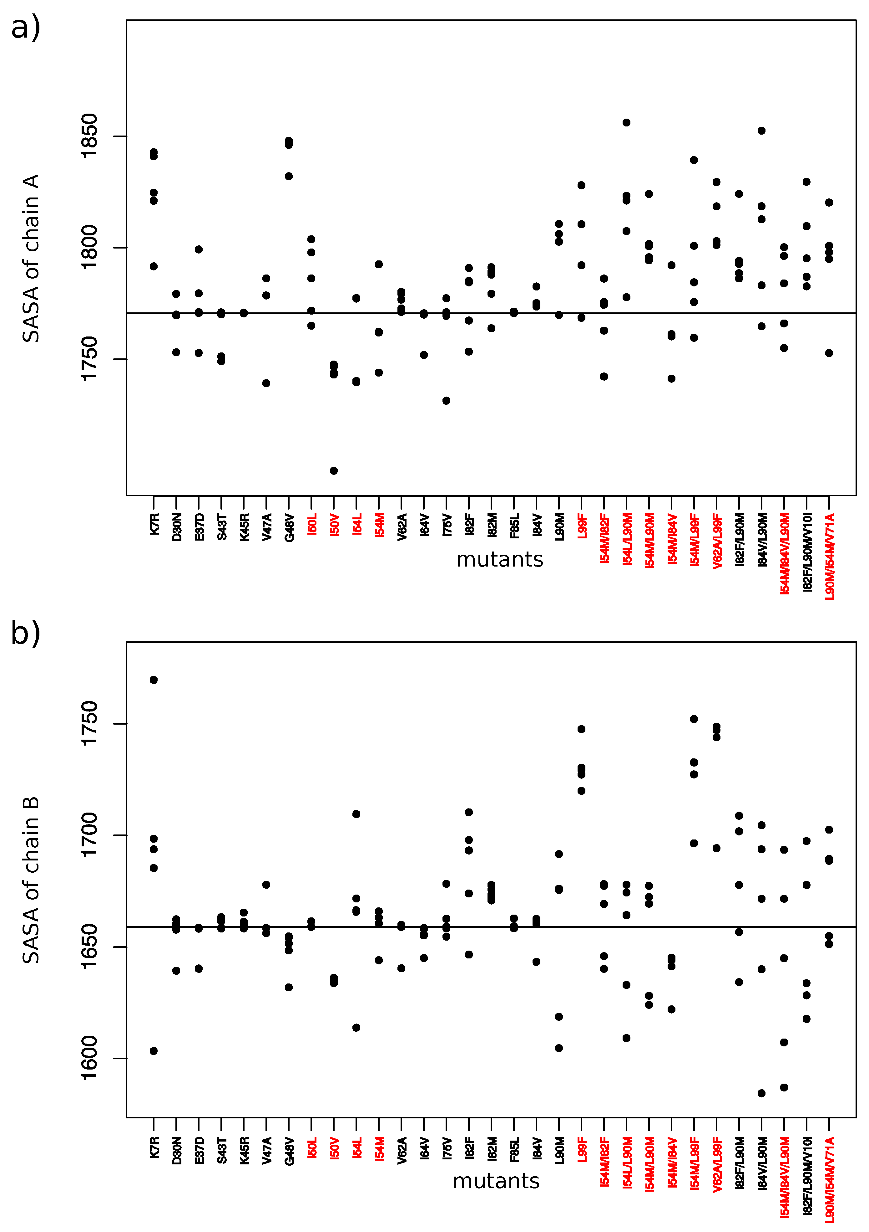 Molecules 26 00611 g008
