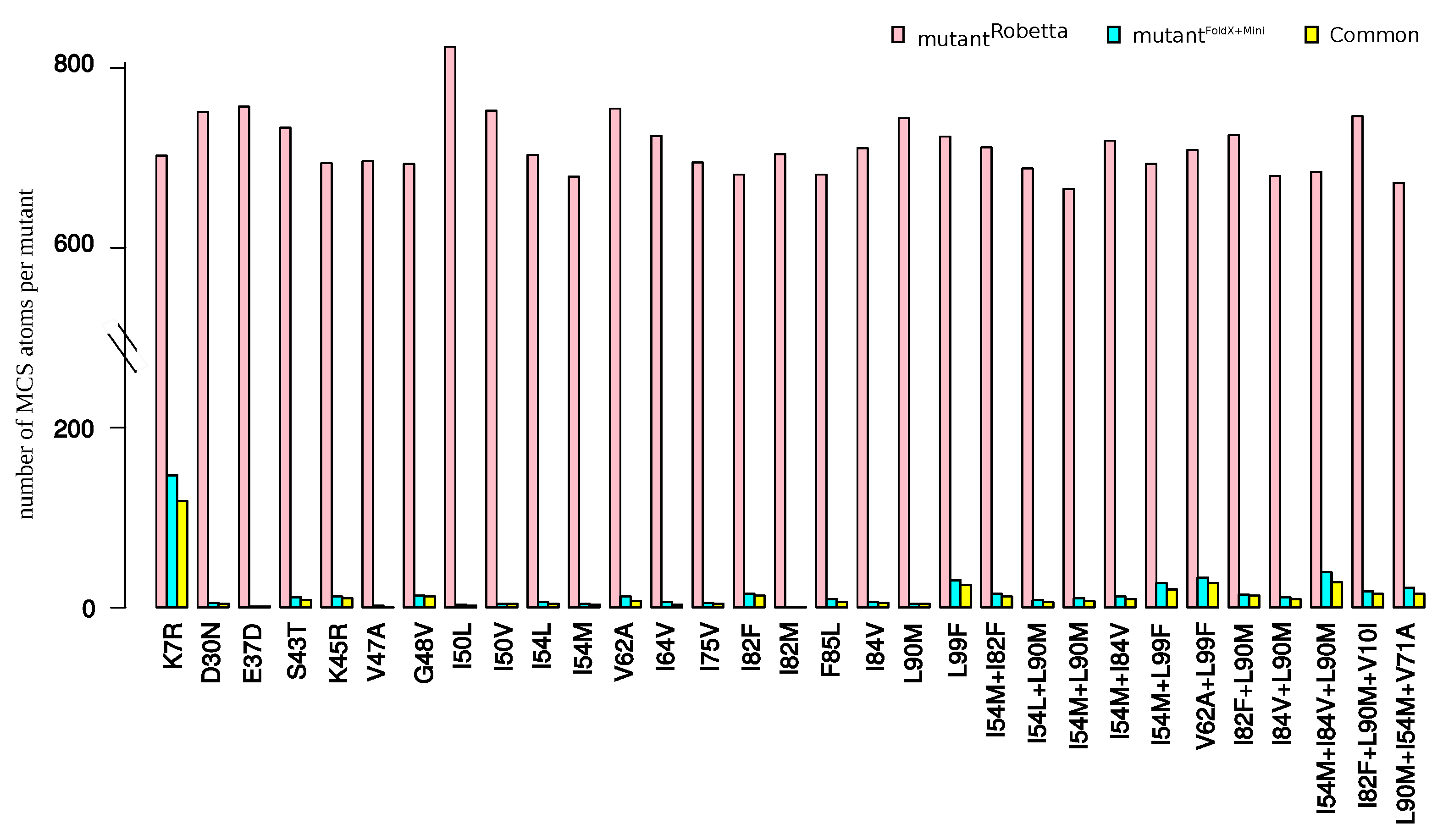 Molecules 26 00611 g009