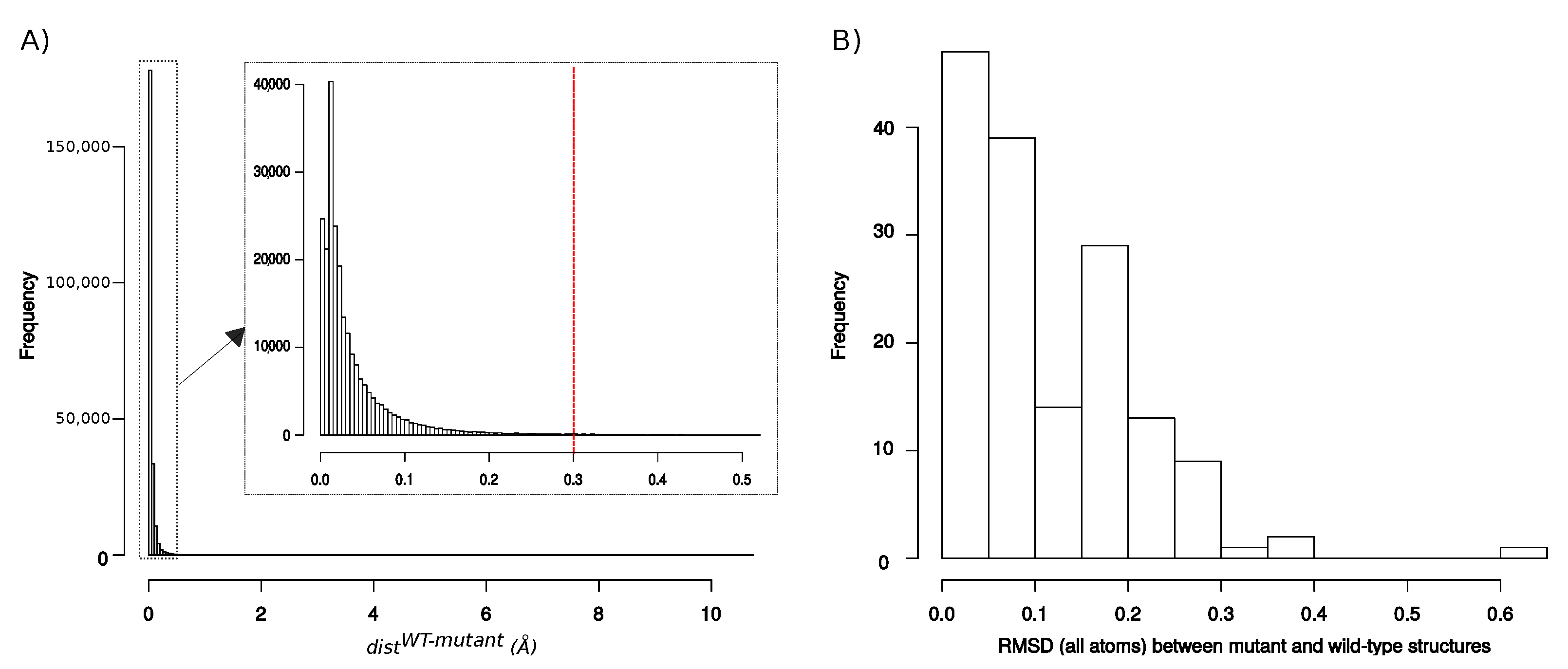 Molecules 26 00611 g0a2