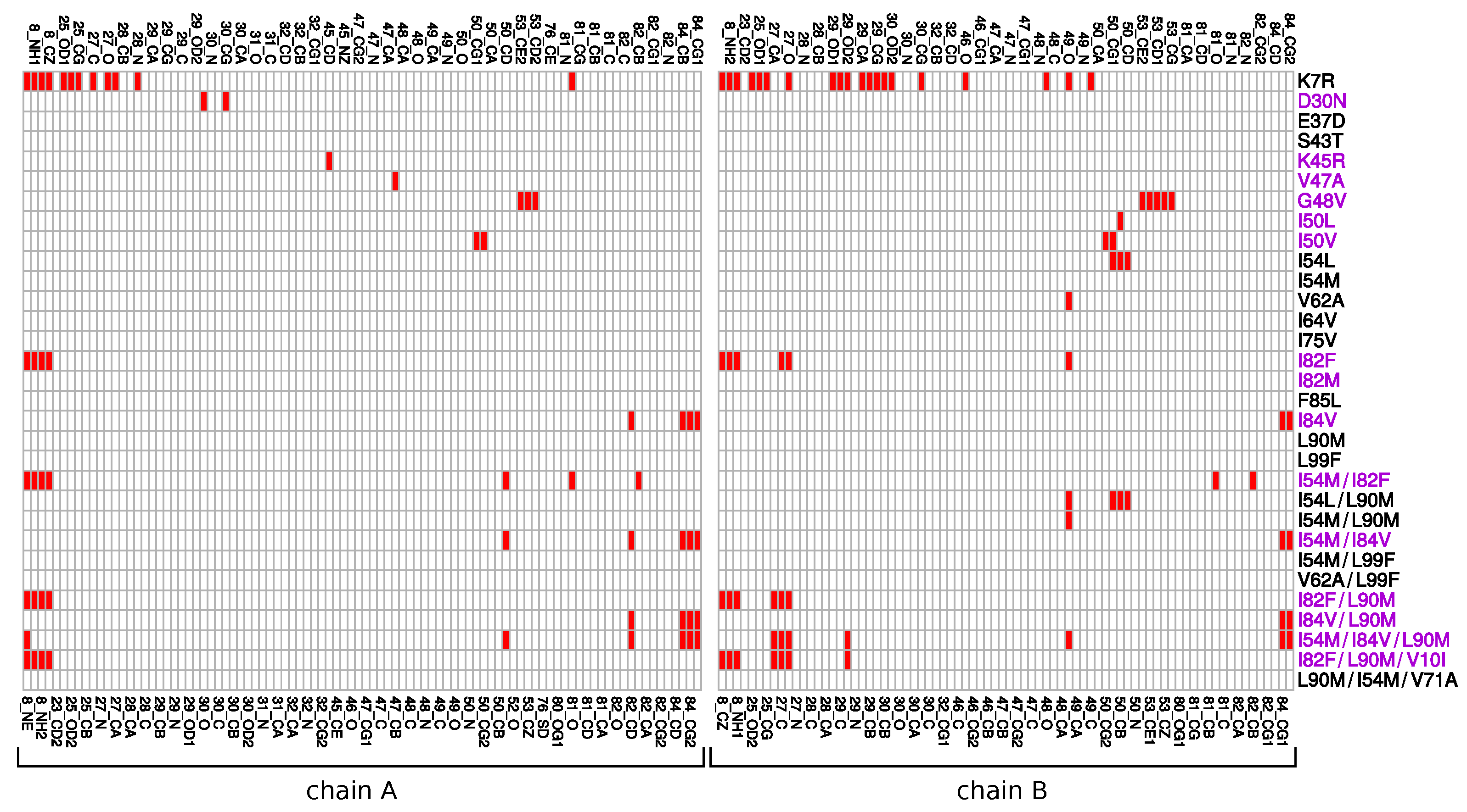 Molecules 26 00611 g0a4
