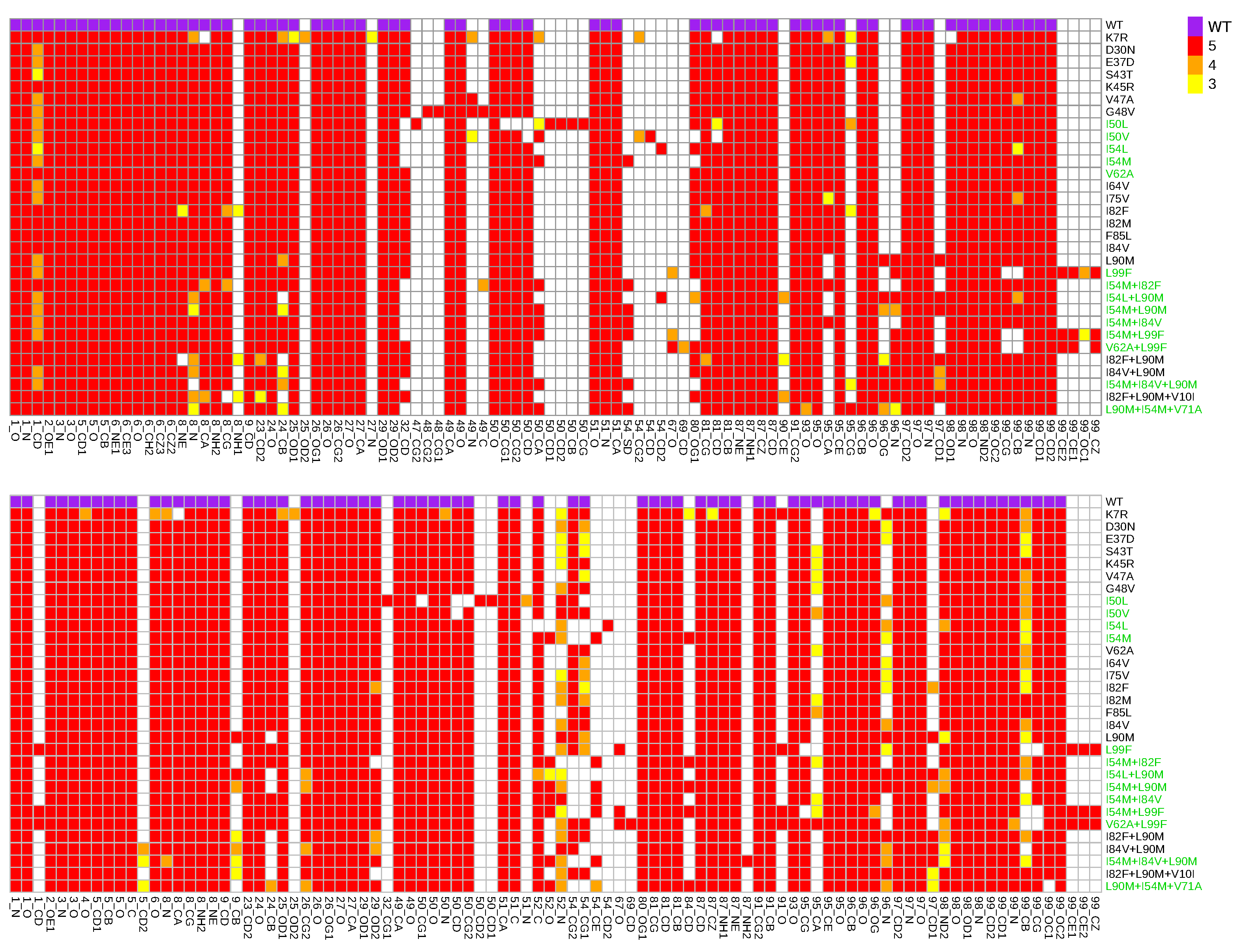 Molecules 26 00611 g0a6