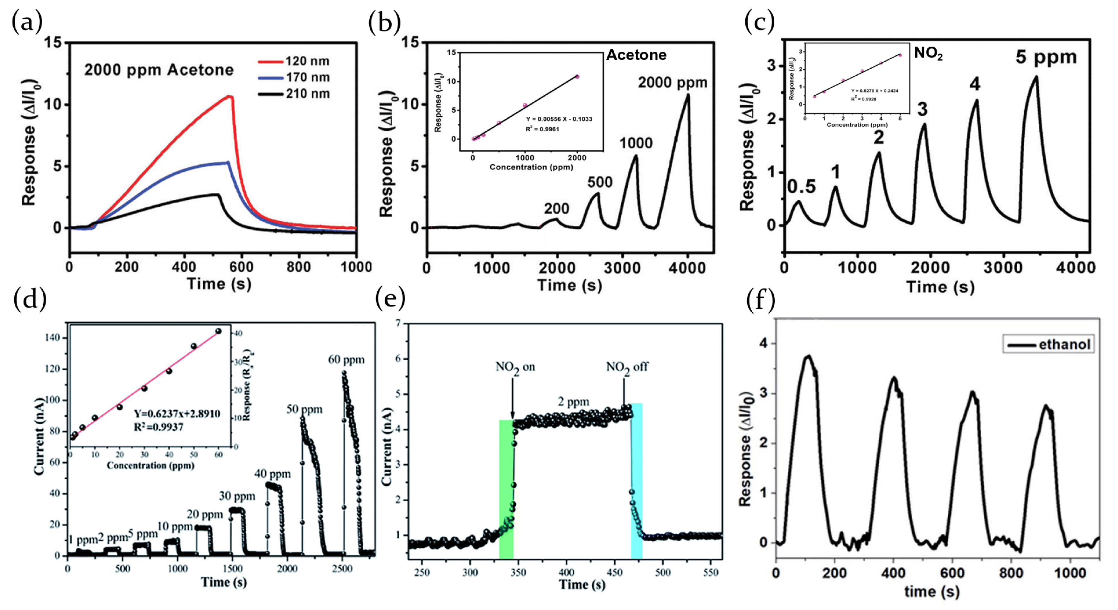 Molecules 26 00705 g017 Molecules 26 00705 g017