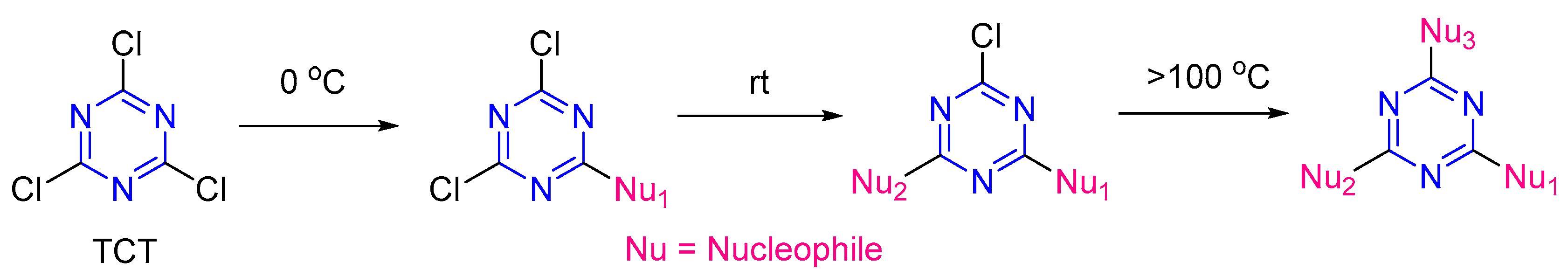 Molecules 26 00864 g001
