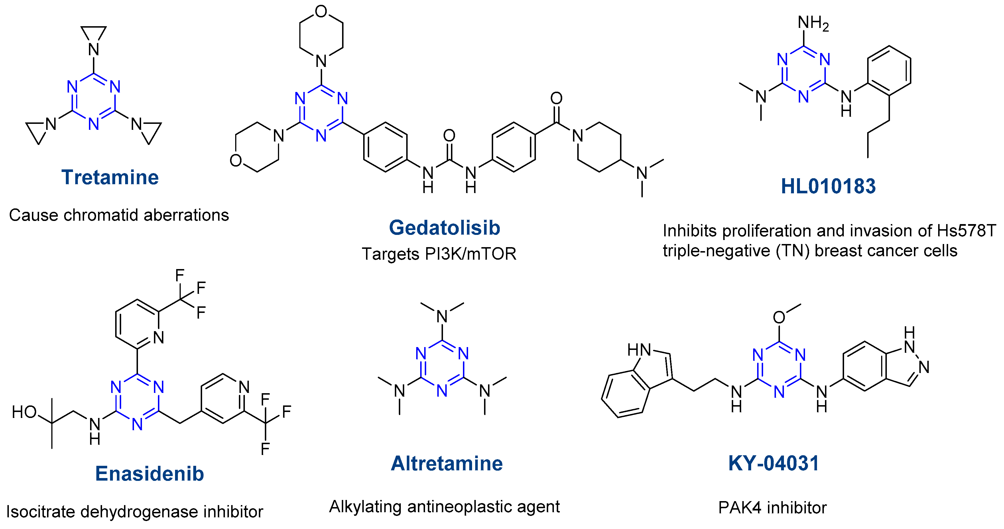 Molecules 26 00864 g002
