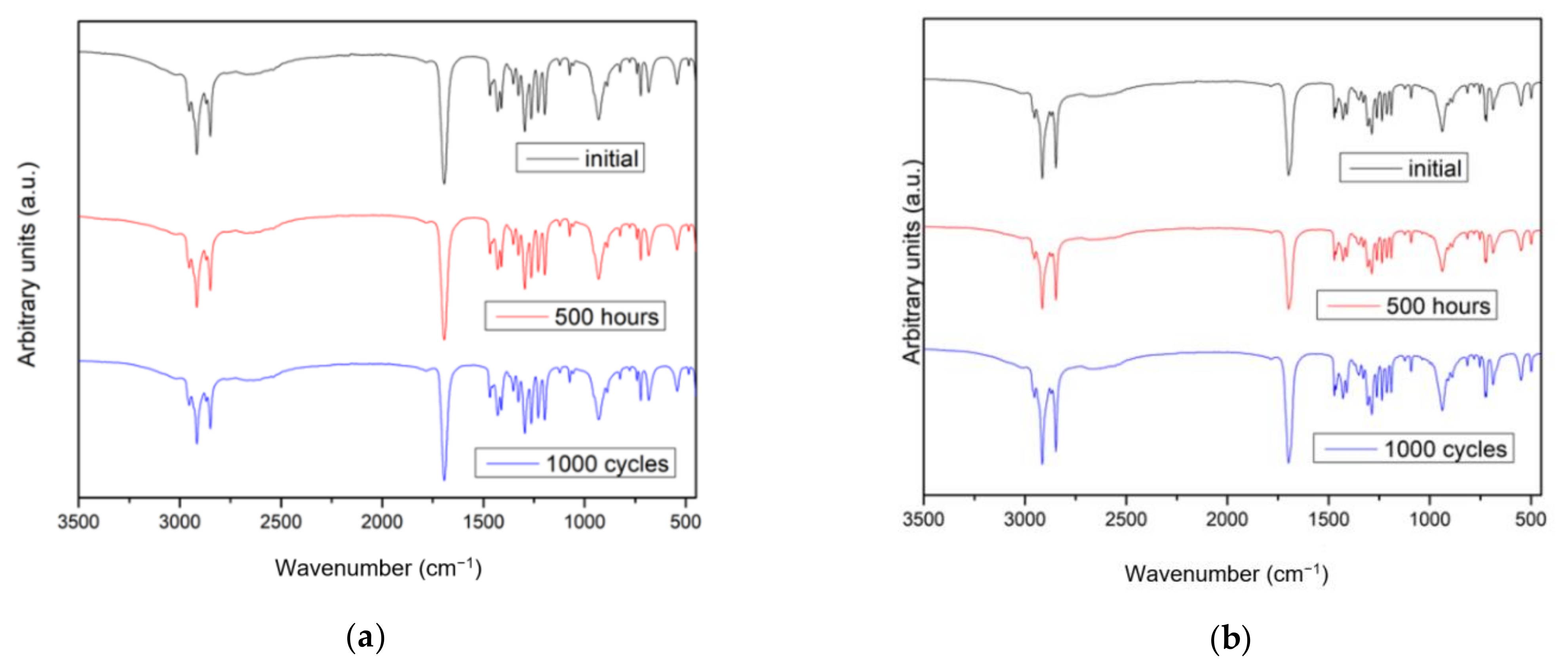 Molecules 26 00982 g001