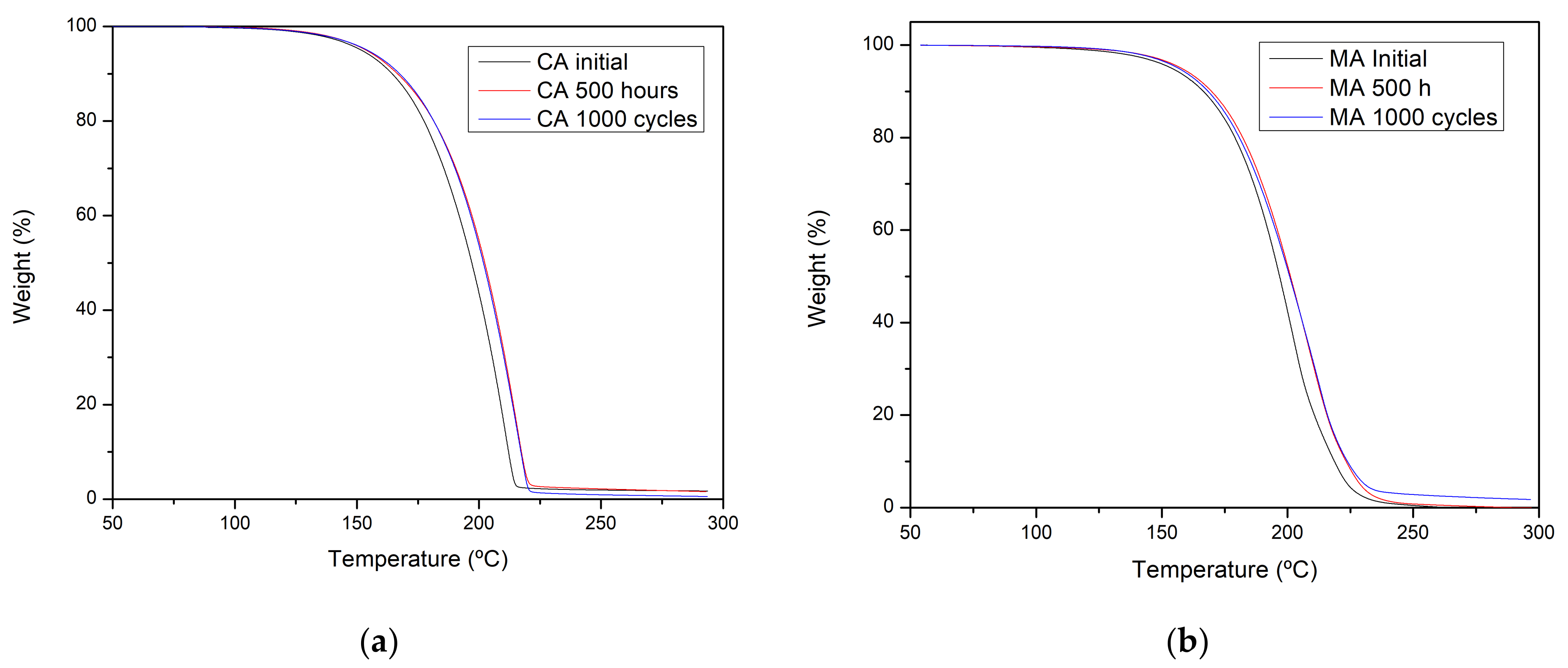 Molecules 26 00982 g005