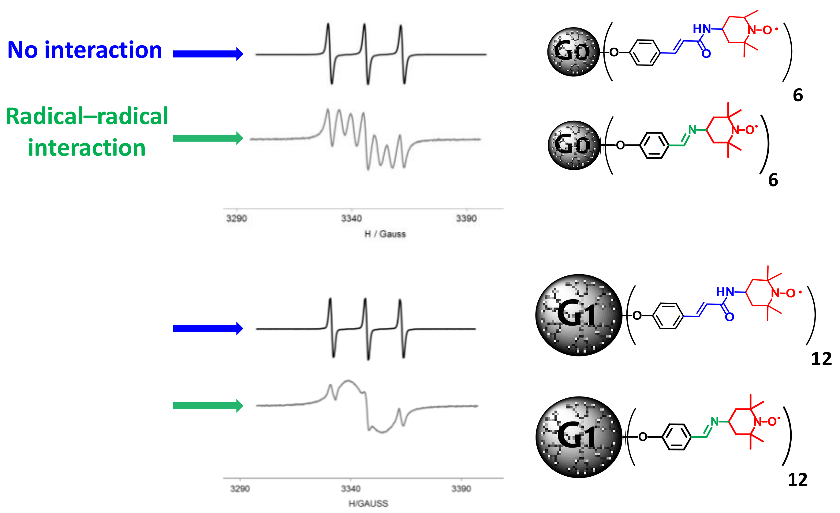 Molecules 26 01230 g004