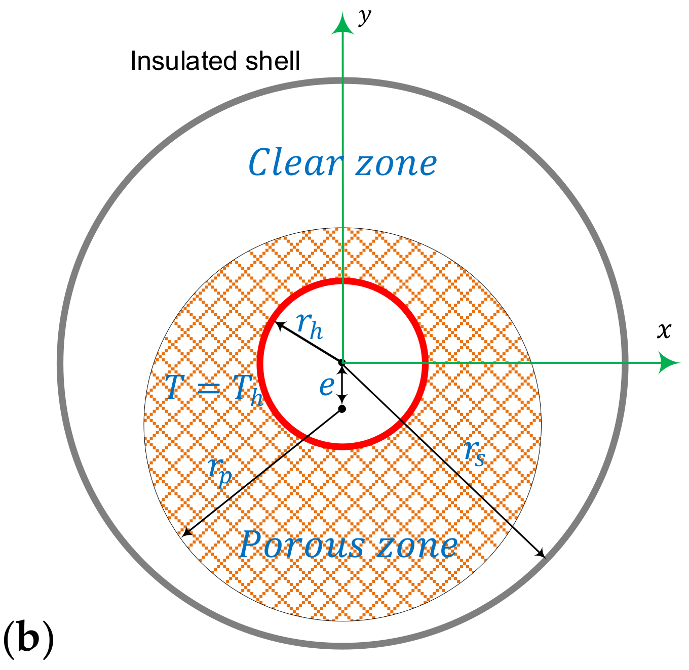 Molecules 26 01491 g001b