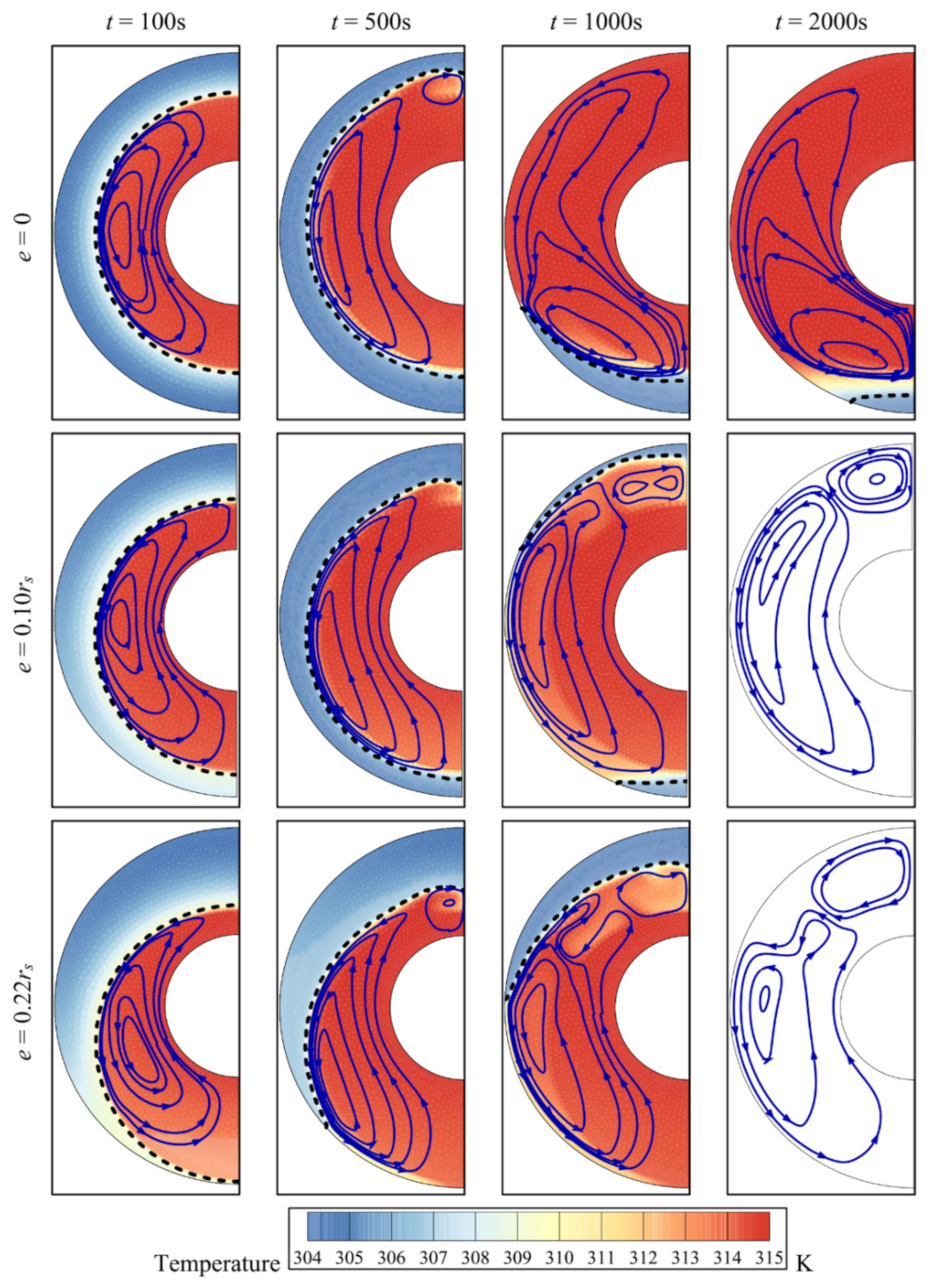 Molecules 26 01491 g010