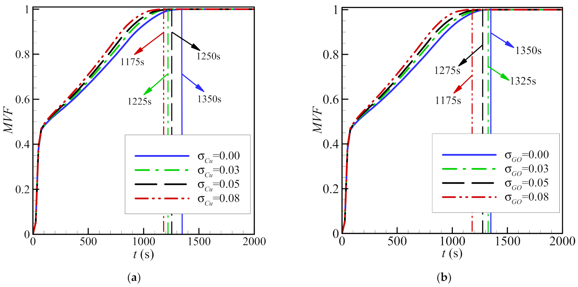 Molecules 26 01491 g013