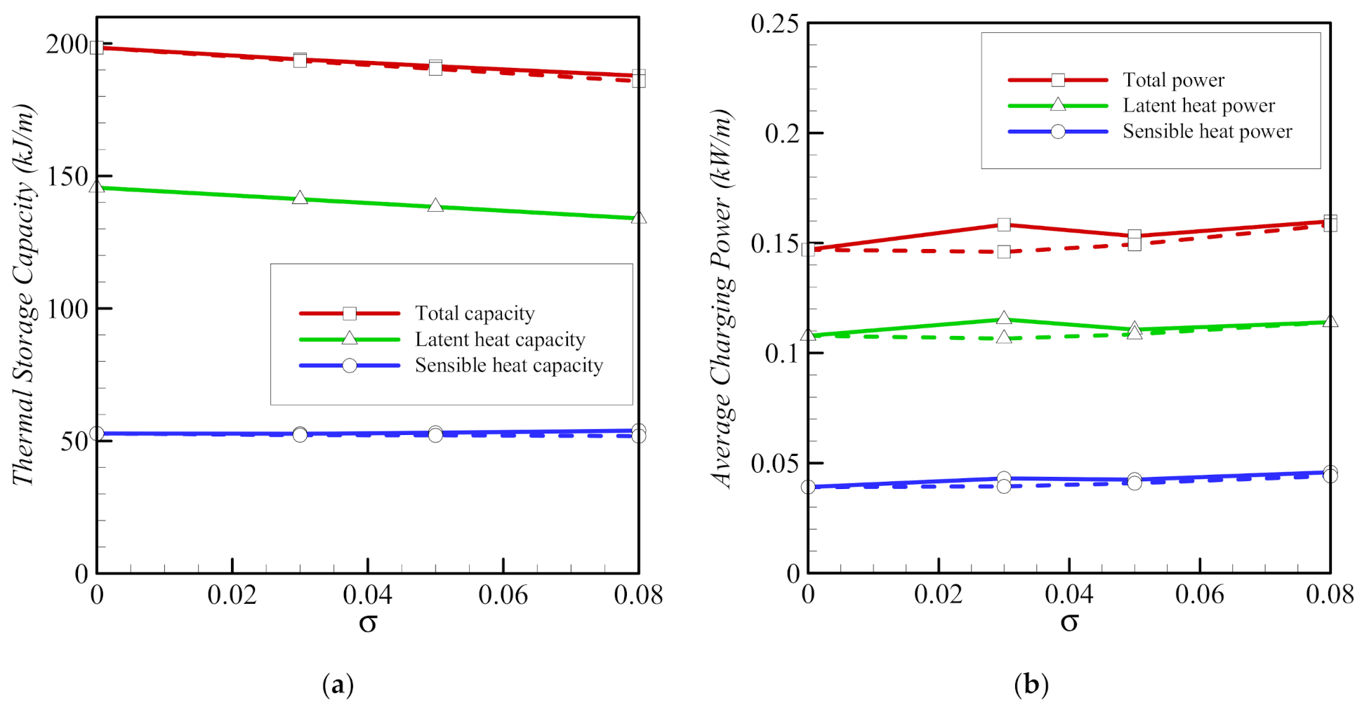 Molecules 26 01491 g016
