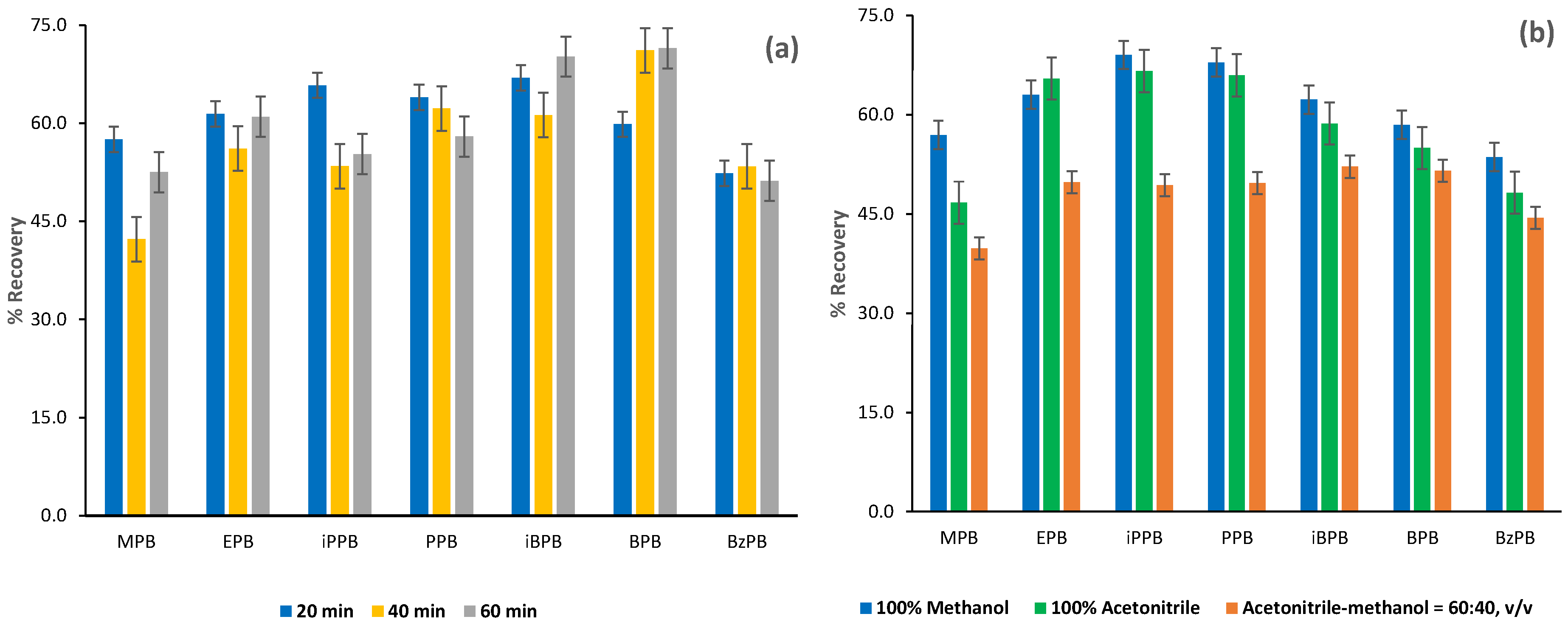 Molecules 26 01526 g004