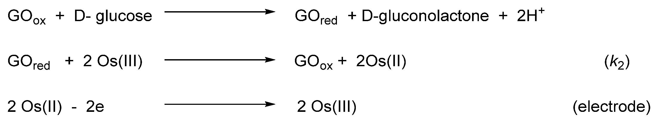 Molecules 26 01563 g046