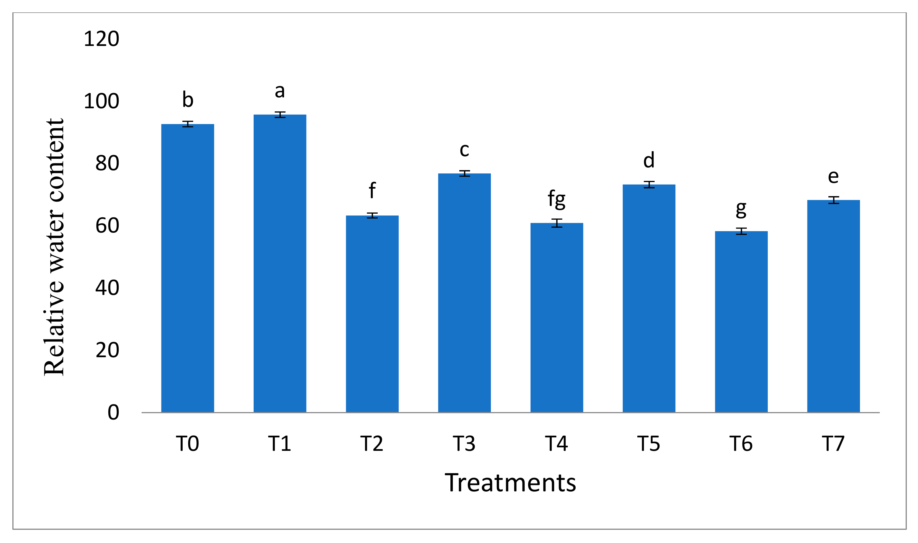 Molecules 26 01569 g003