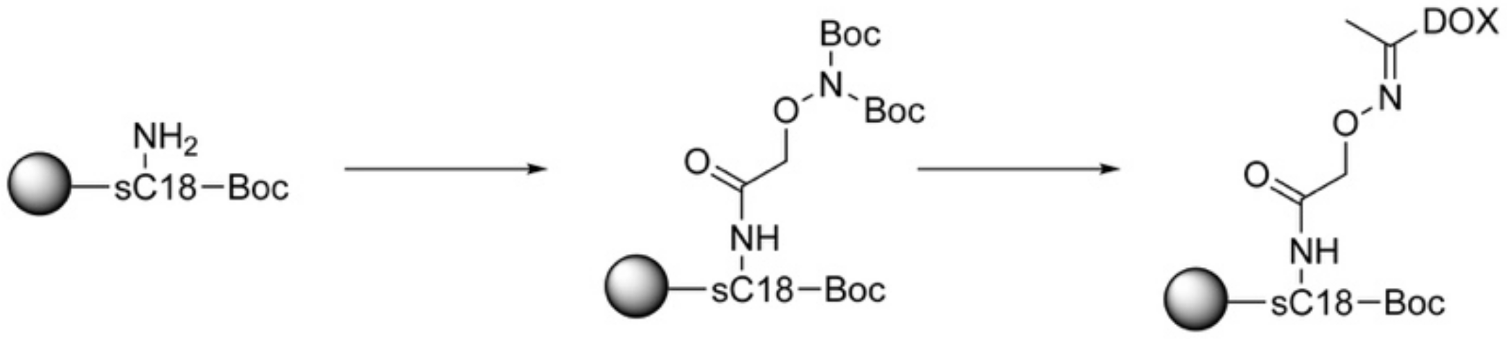 Molecules 26 01591 sch009