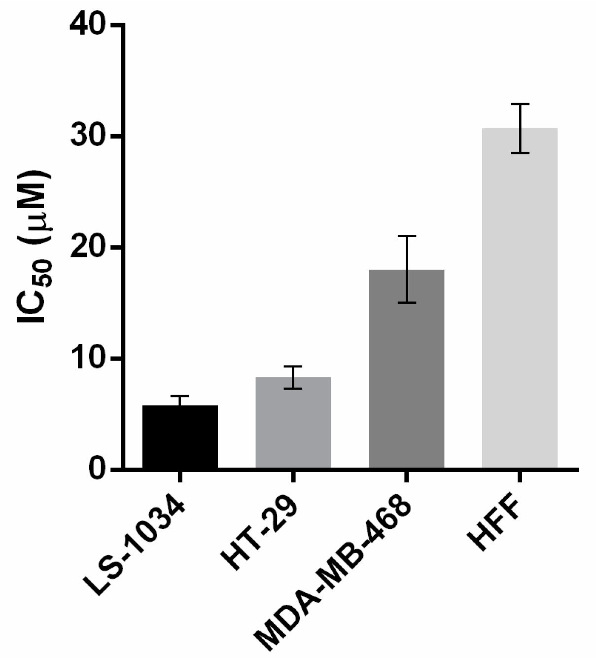 Molecules 26 01637 g004