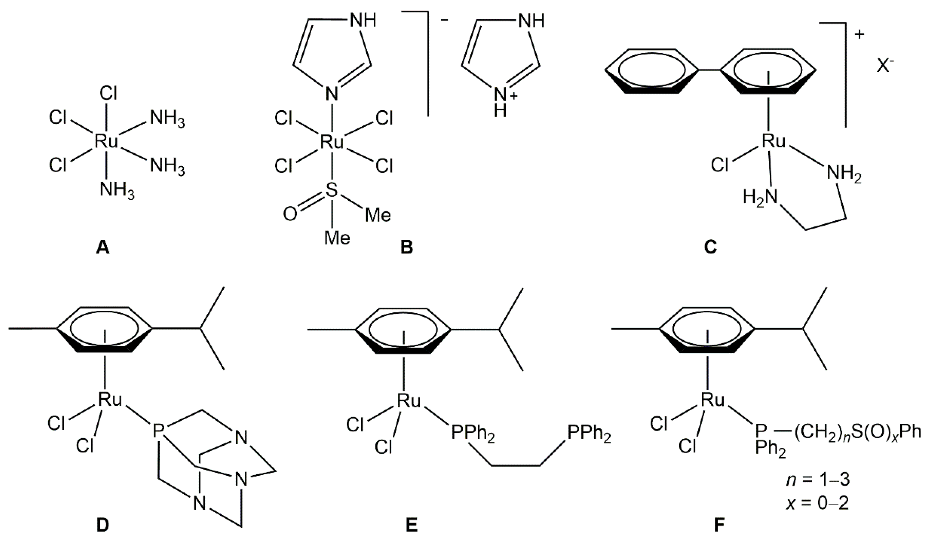 Molecules 26 01860 g001 Molecules 26 01860 g001
