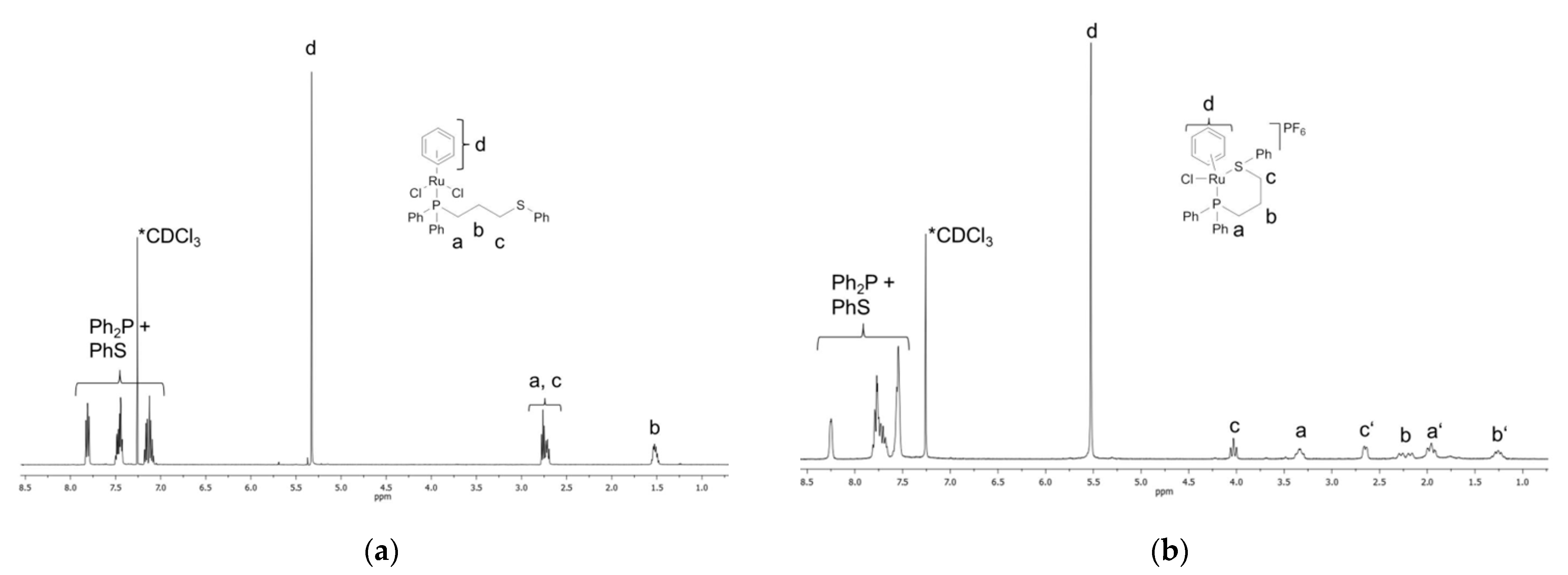 Molecules 26 01860 g003 Molecules 26 01860 g003