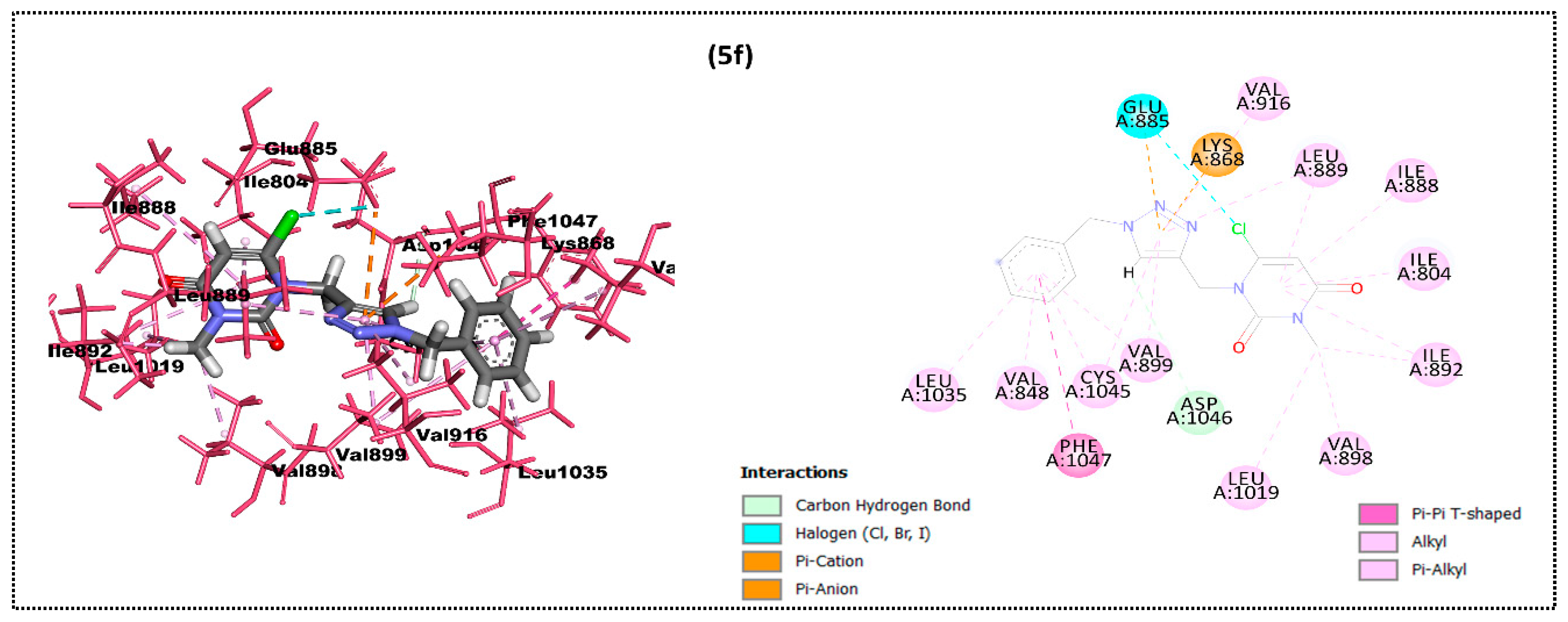 Molecules 26 01952 g005