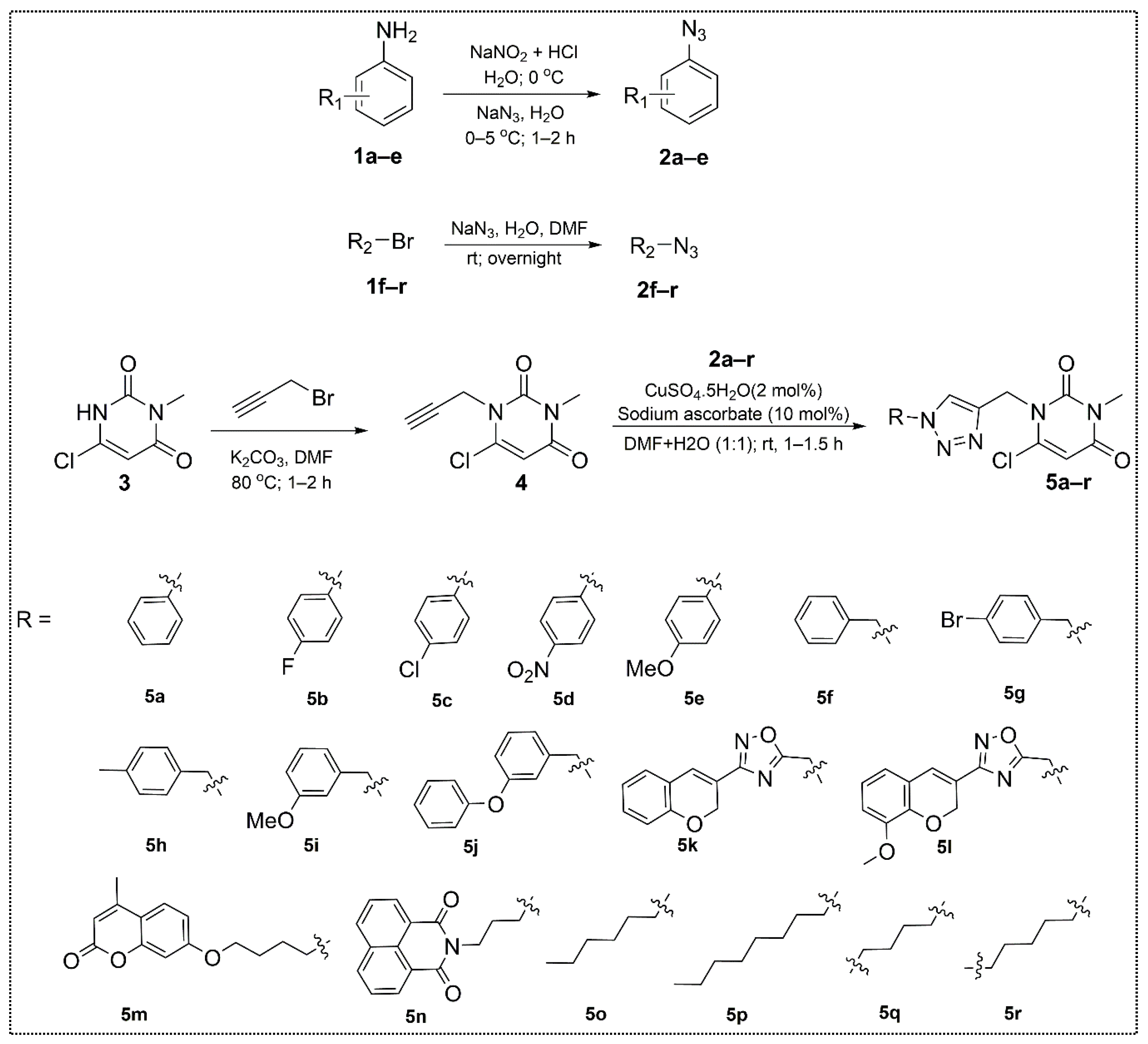 Molecules 26 01952 sch001