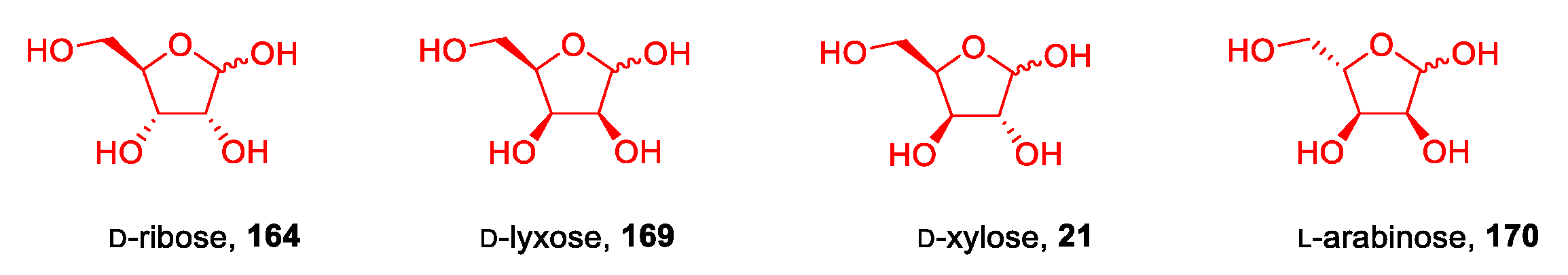 Molecules 26 02052 g006