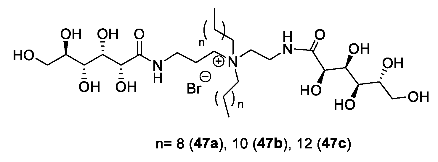 Molecules 26 02052 g016