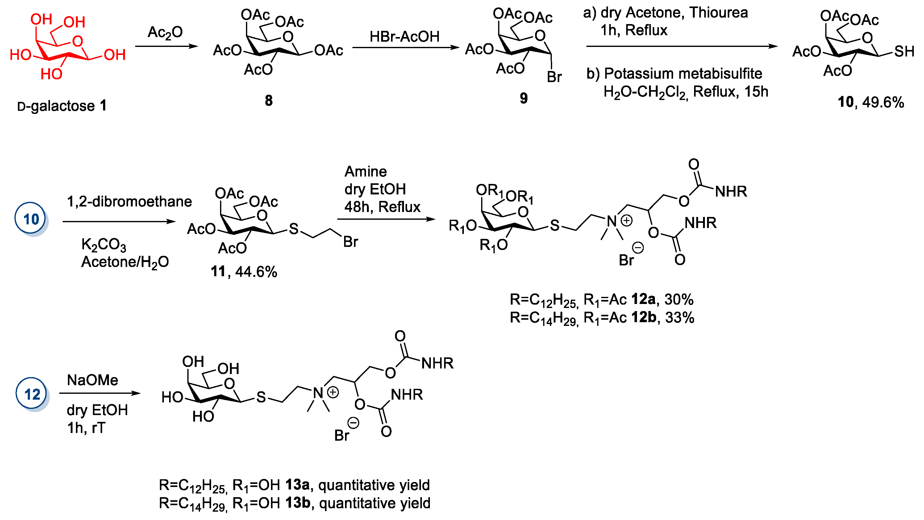 Molecules 26 02052 sch002