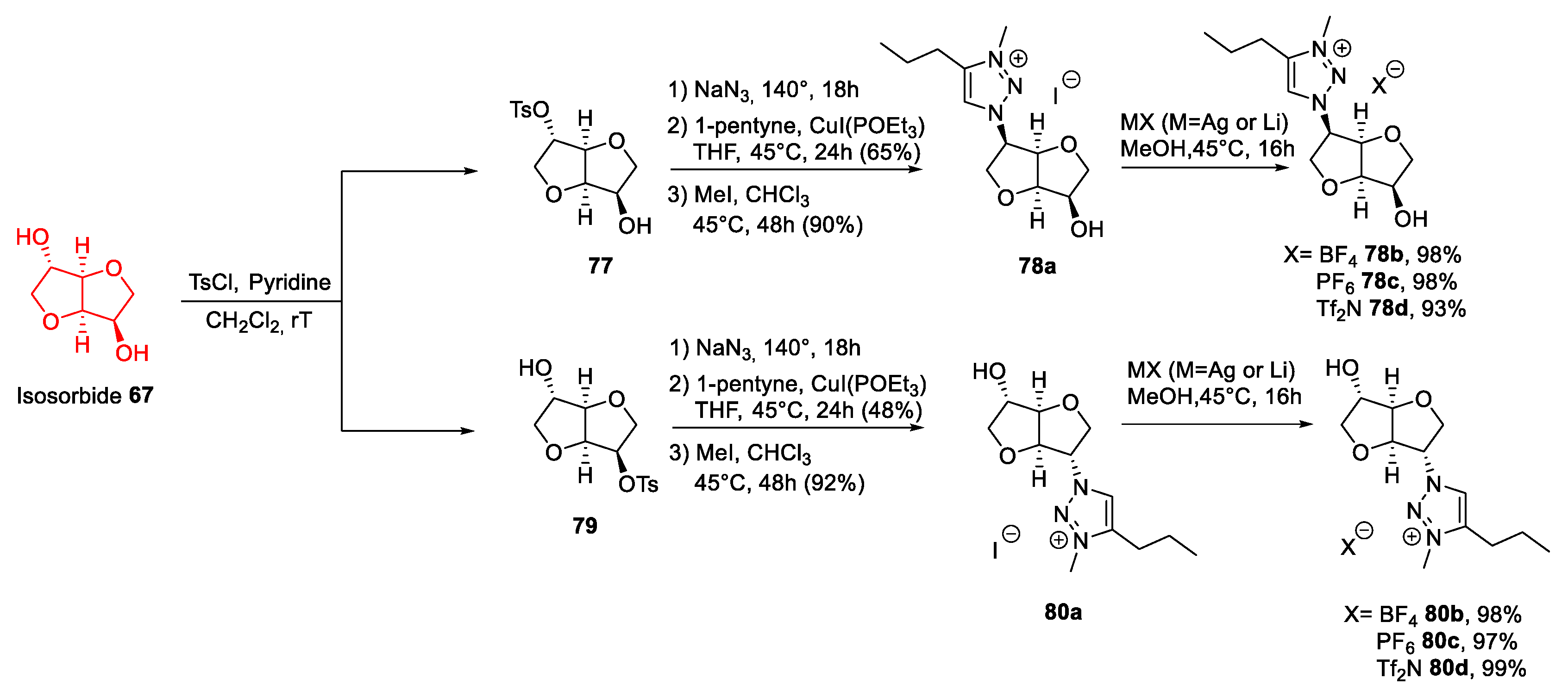 Molecules 26 02052 sch017