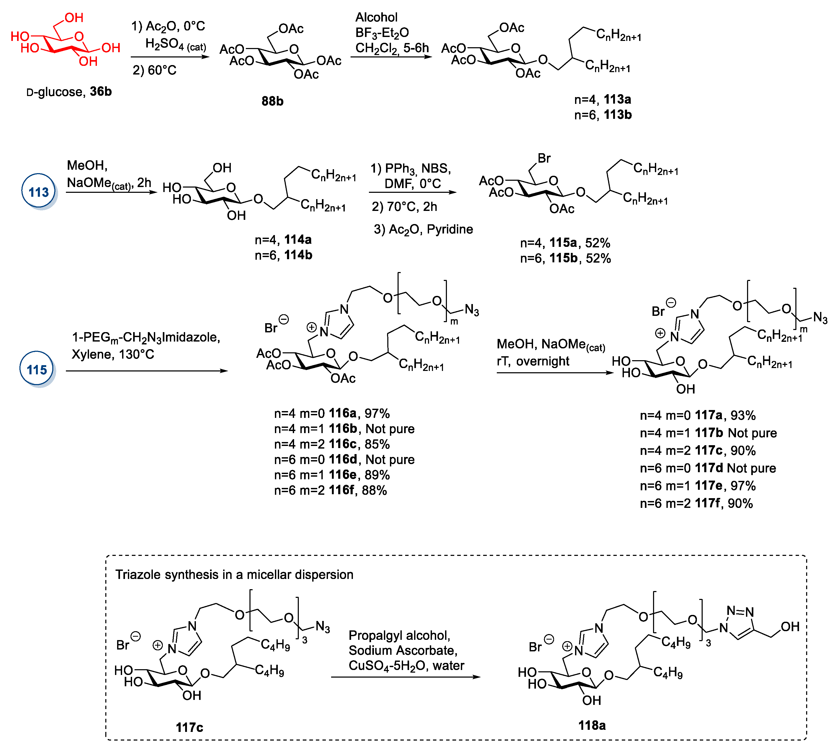 Molecules 26 02052 sch022