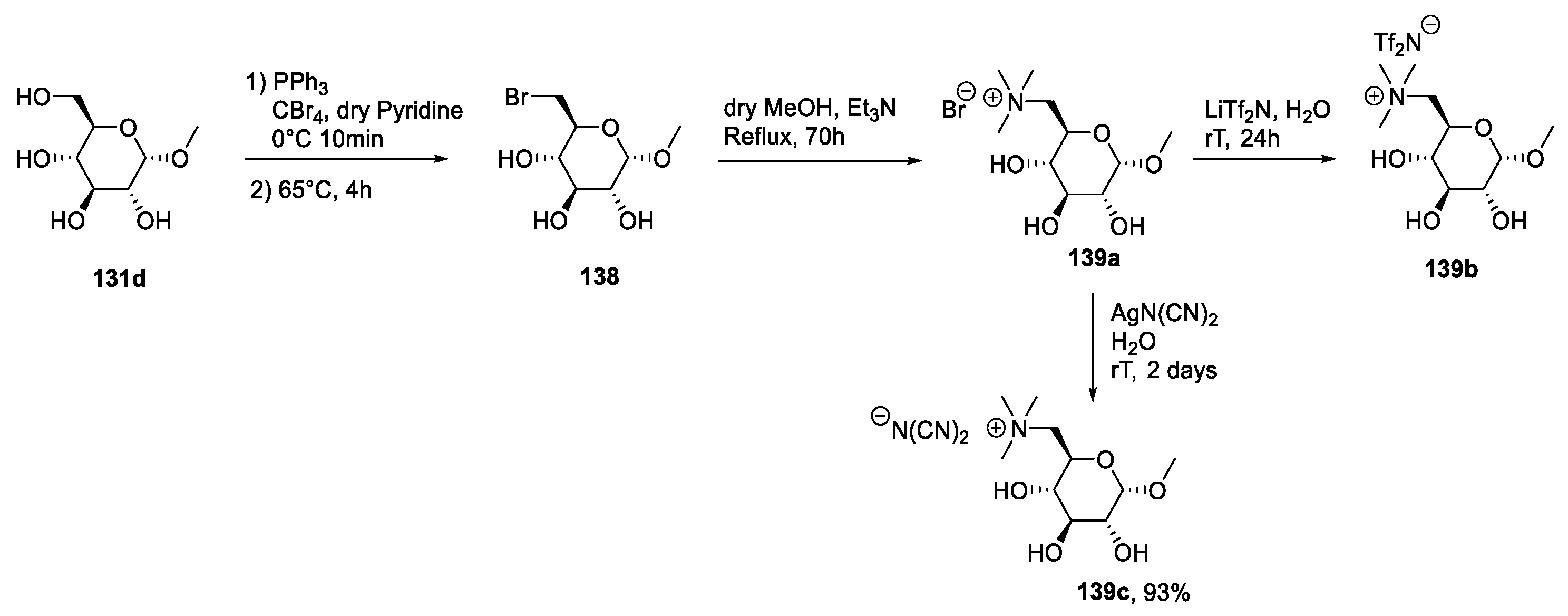 Molecules 26 02052 sch028