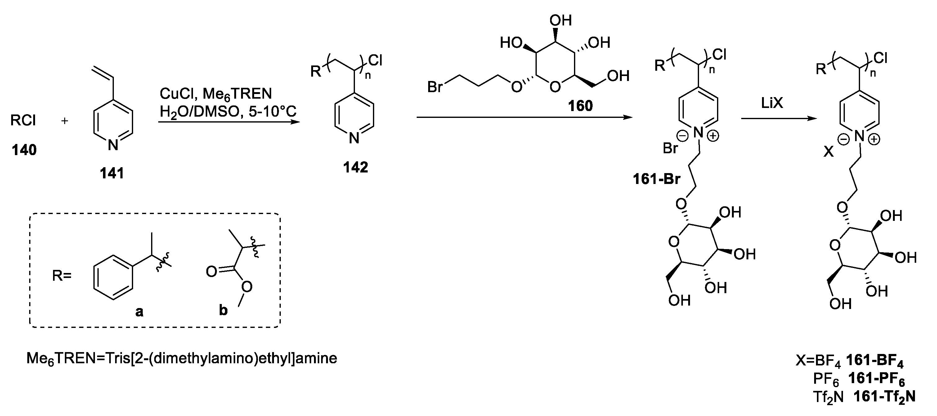 Molecules 26 02052 sch032