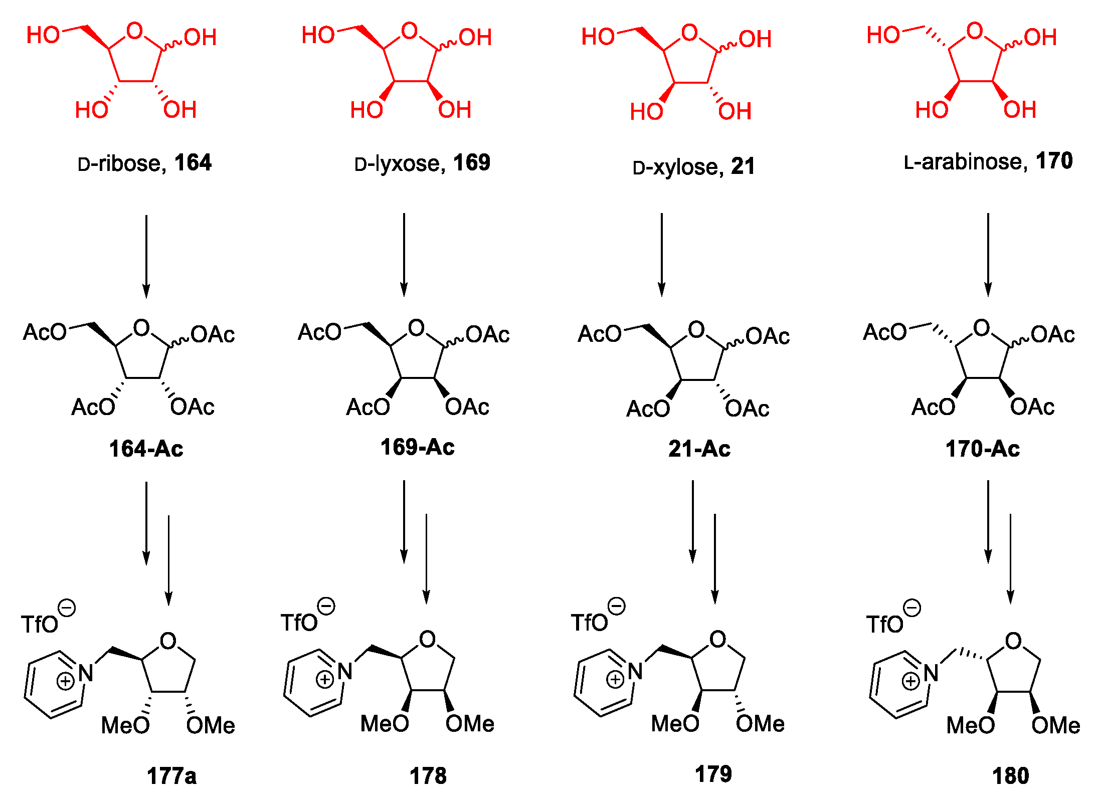 Molecules 26 02052 sch037