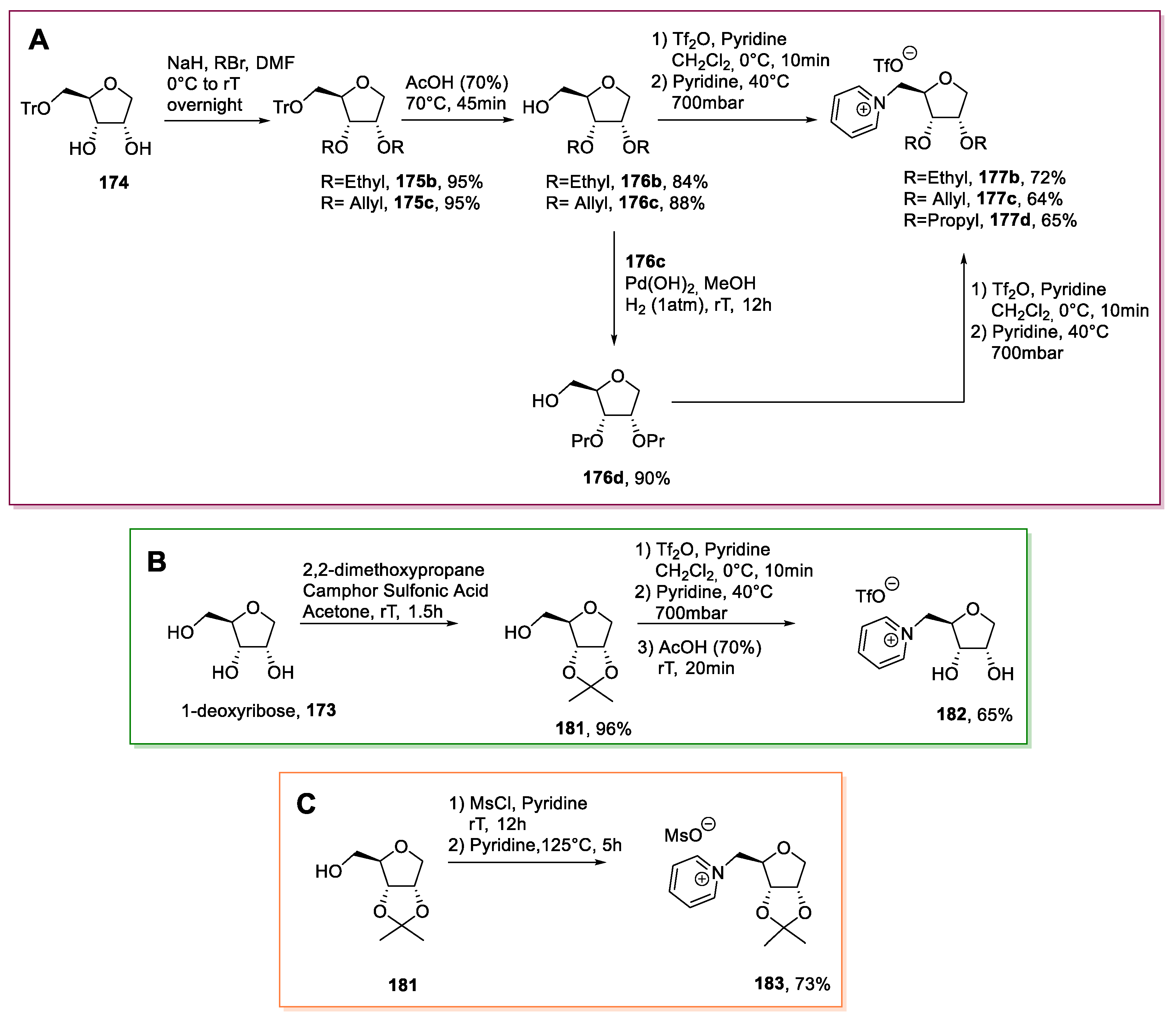 Molecules 26 02052 sch038