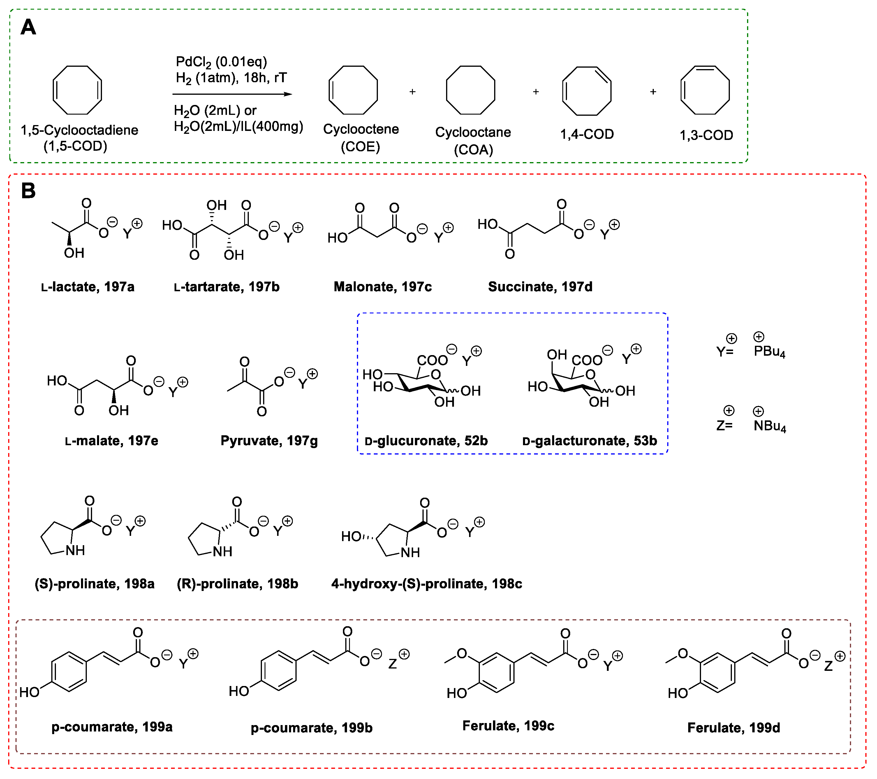 Molecules 26 02052 sch043