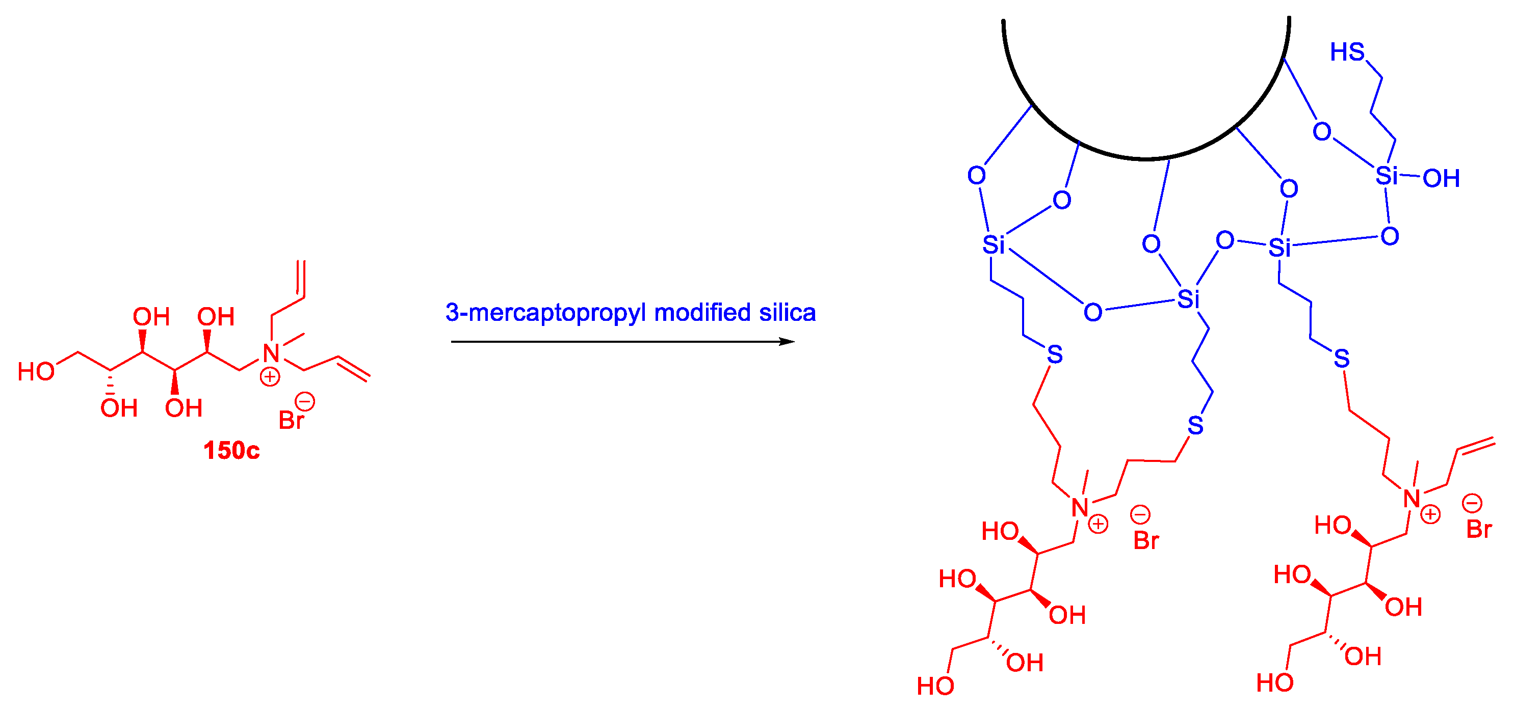 Molecules 26 02052 sch047