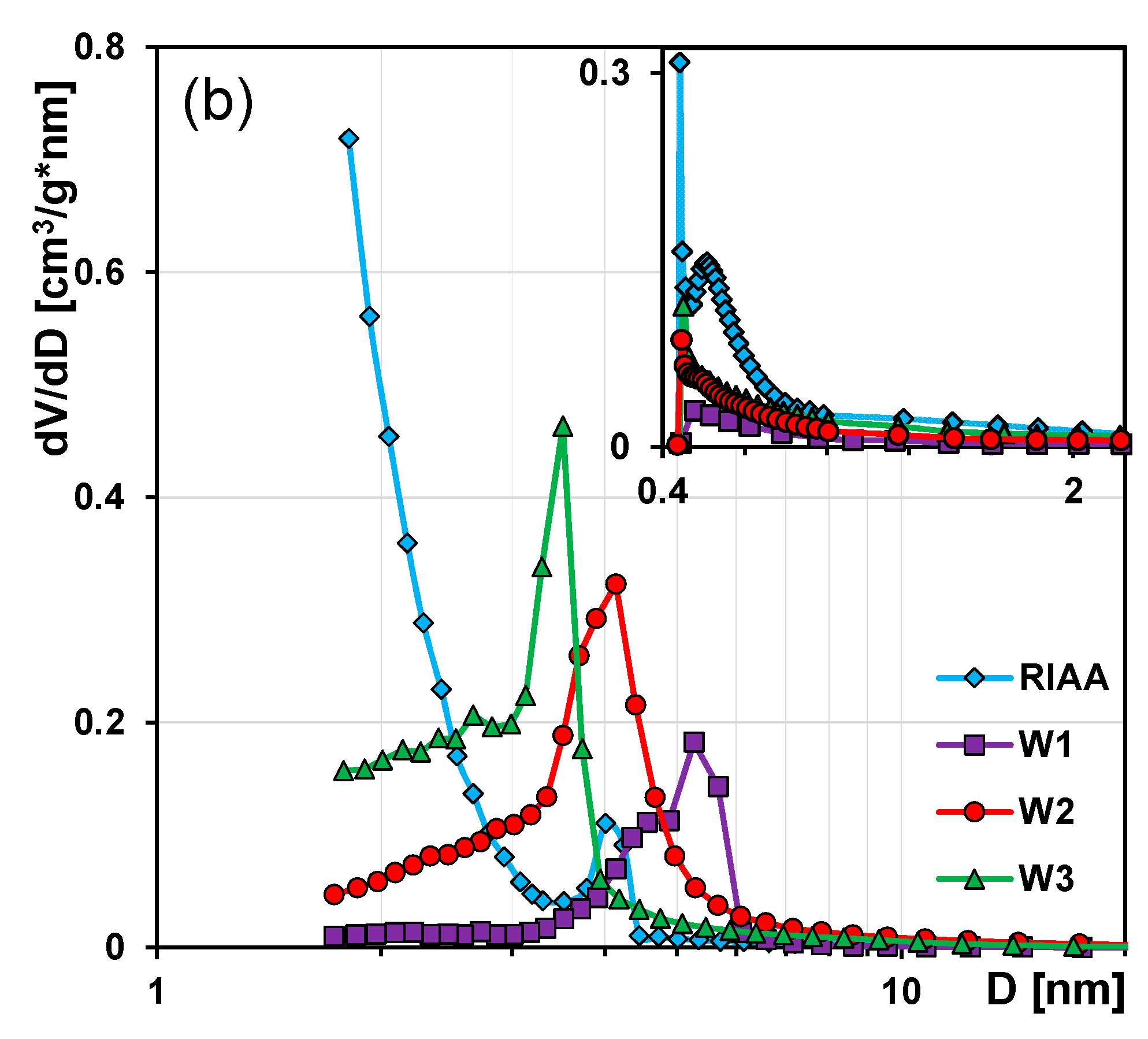 Molecules 26 02159 g001b Molecules 26 02159 g001b