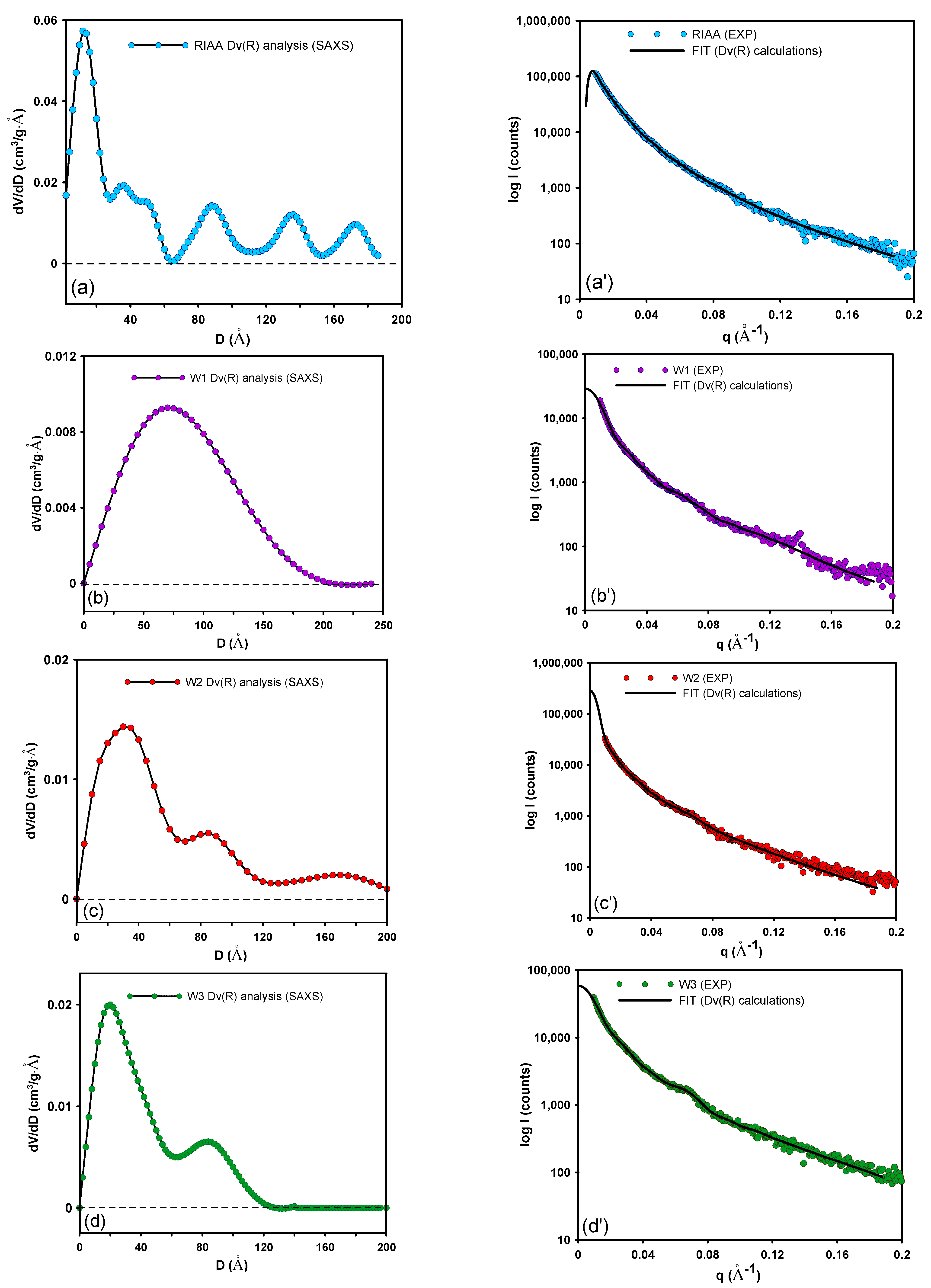 Molecules 26 02159 g003 Molecules 26 02159 g003