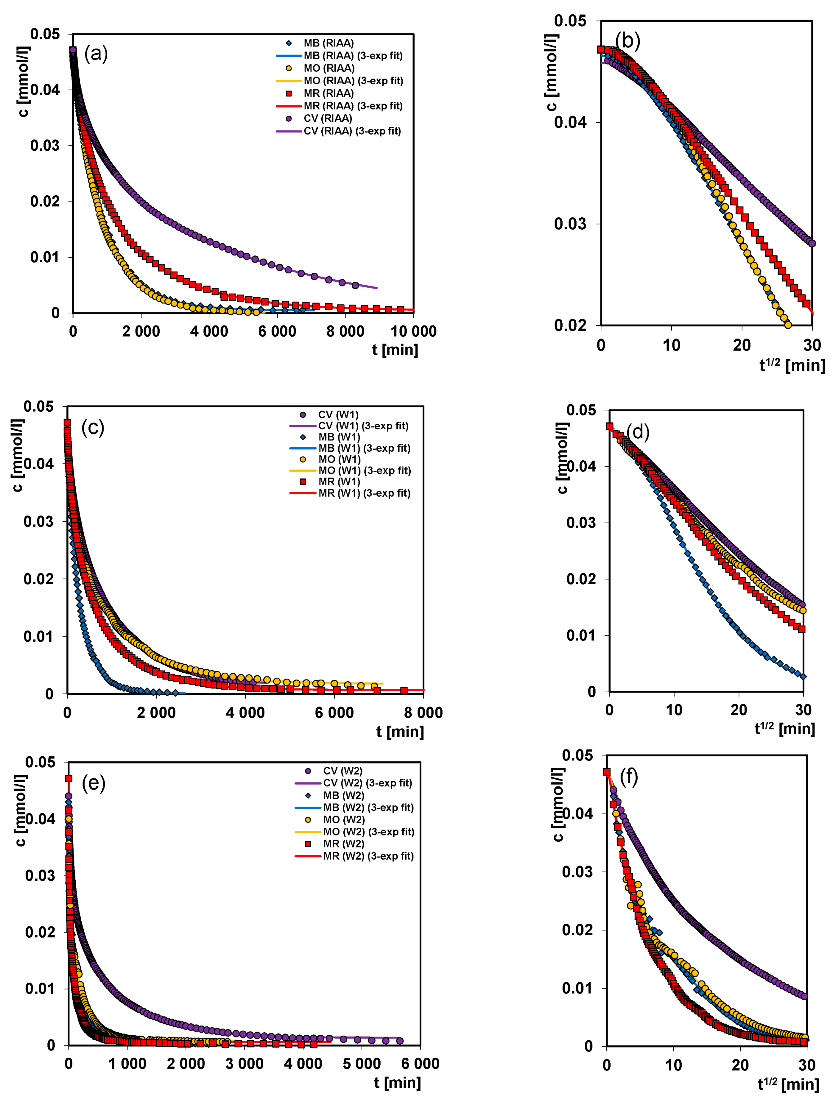 Molecules 26 02159 g009 Molecules 26 02159 g009