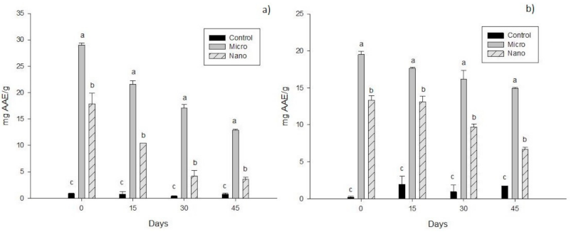 Molecules 26 02170 g002 Molecules 26 02170 g002