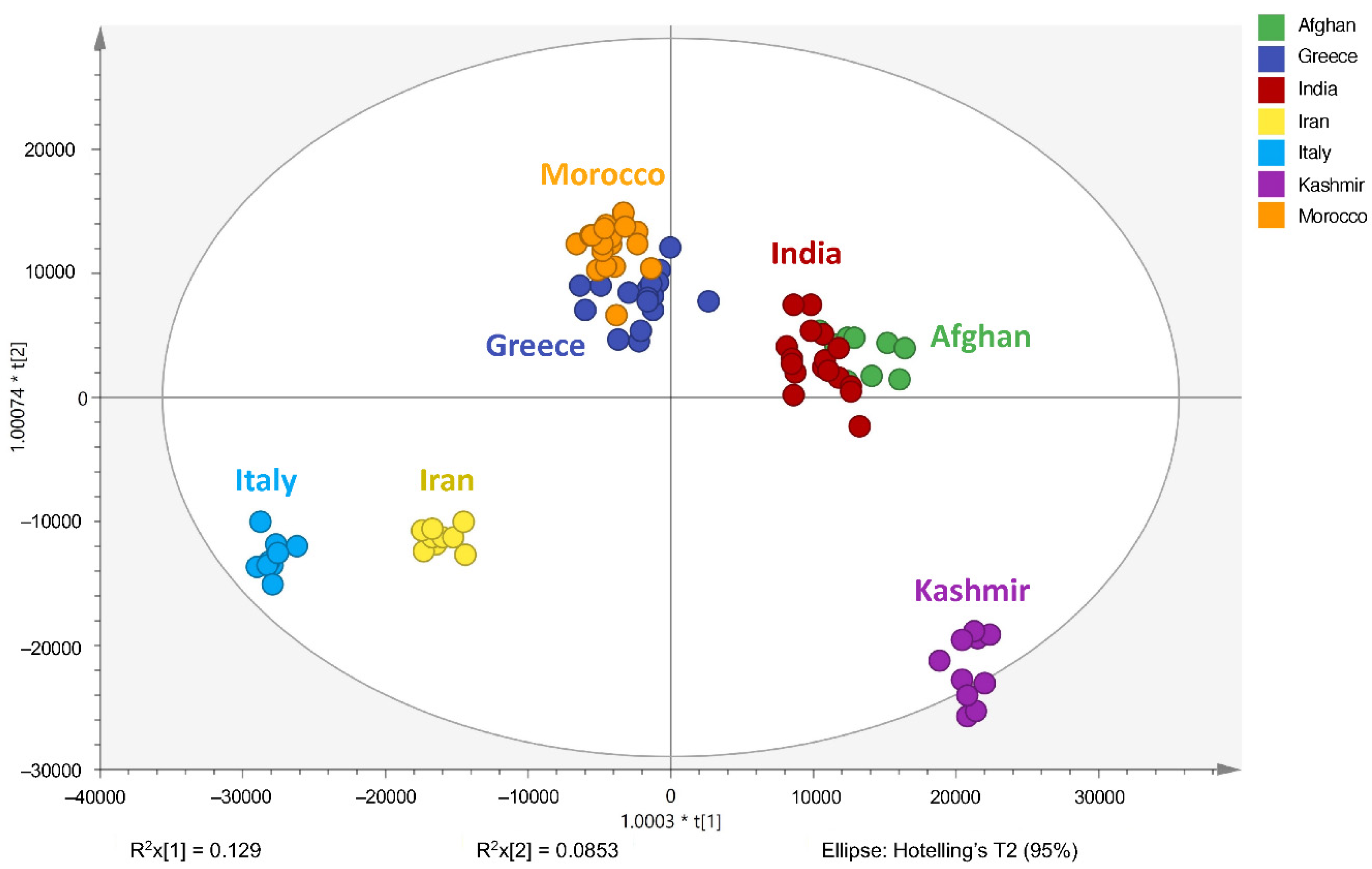 Molecules 26 02180 g003