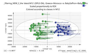 Molecules 26 02180 i001